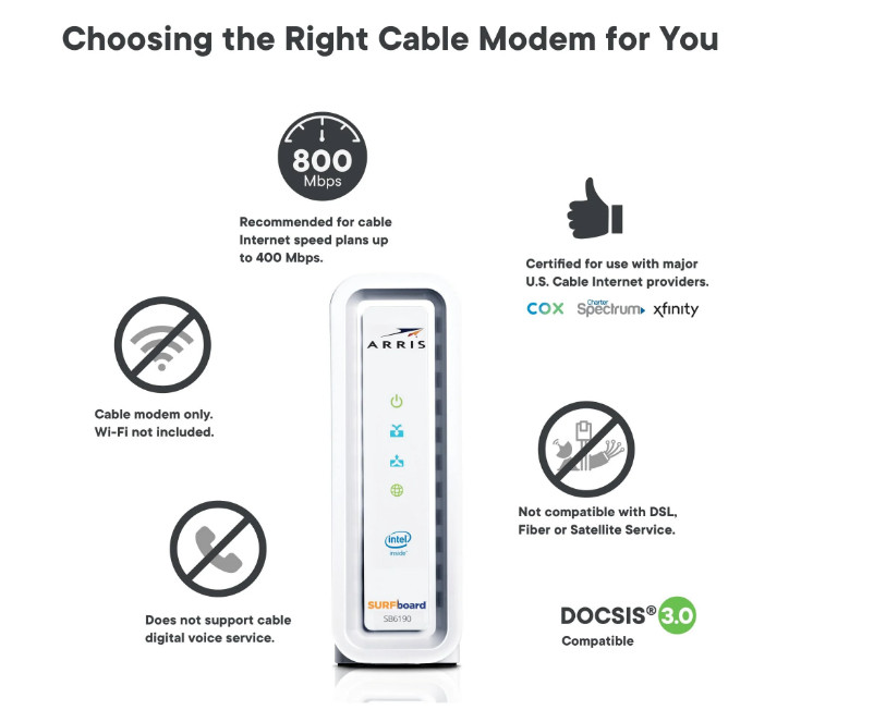 ARRIS® Surfboard® SB6190 Cable Modem, White – ph-C215