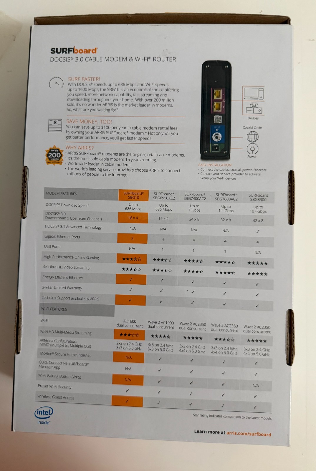 ARRIS SURFboard SBG10 DOCSIS 3.0 Cable Modem & AC1600 Dual-Band Wi-Fi Router