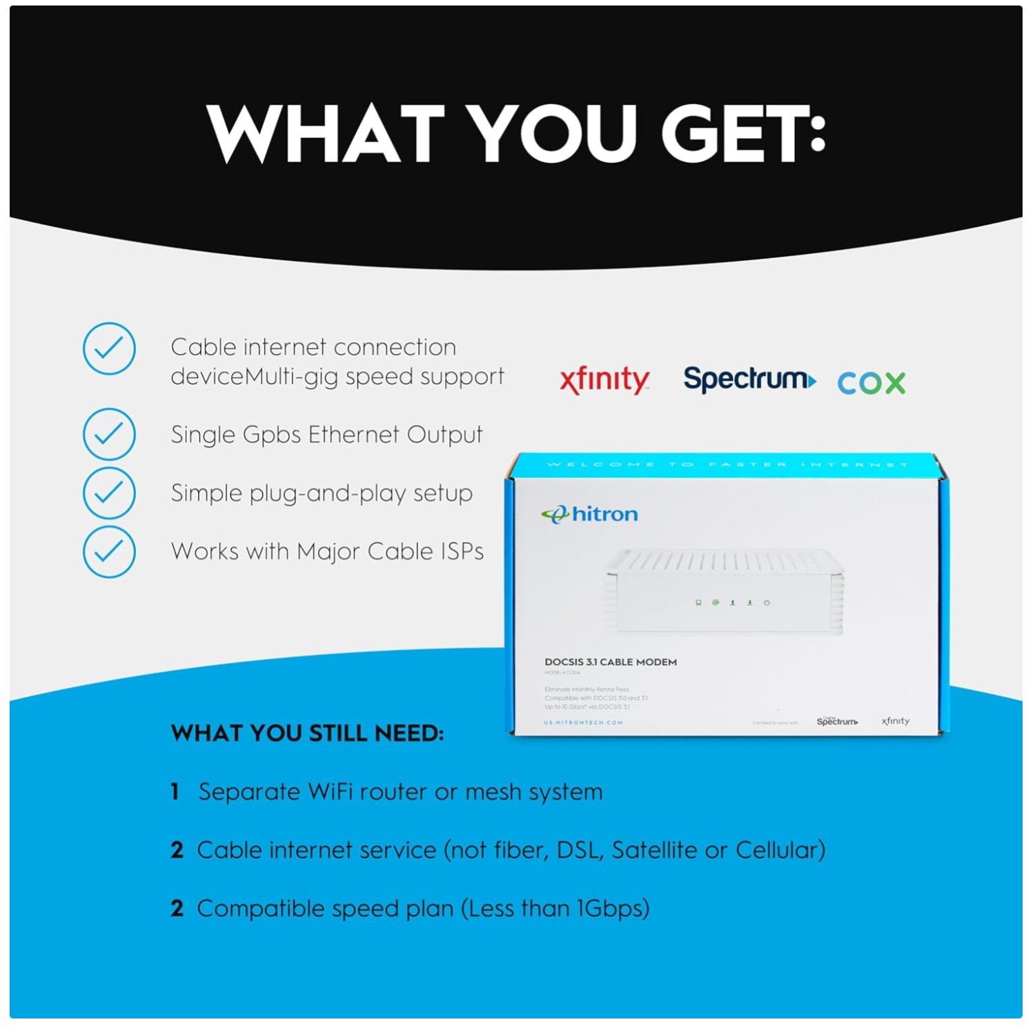 COAXIAL Cable Internet Modem – Xfinity, Spectrum
