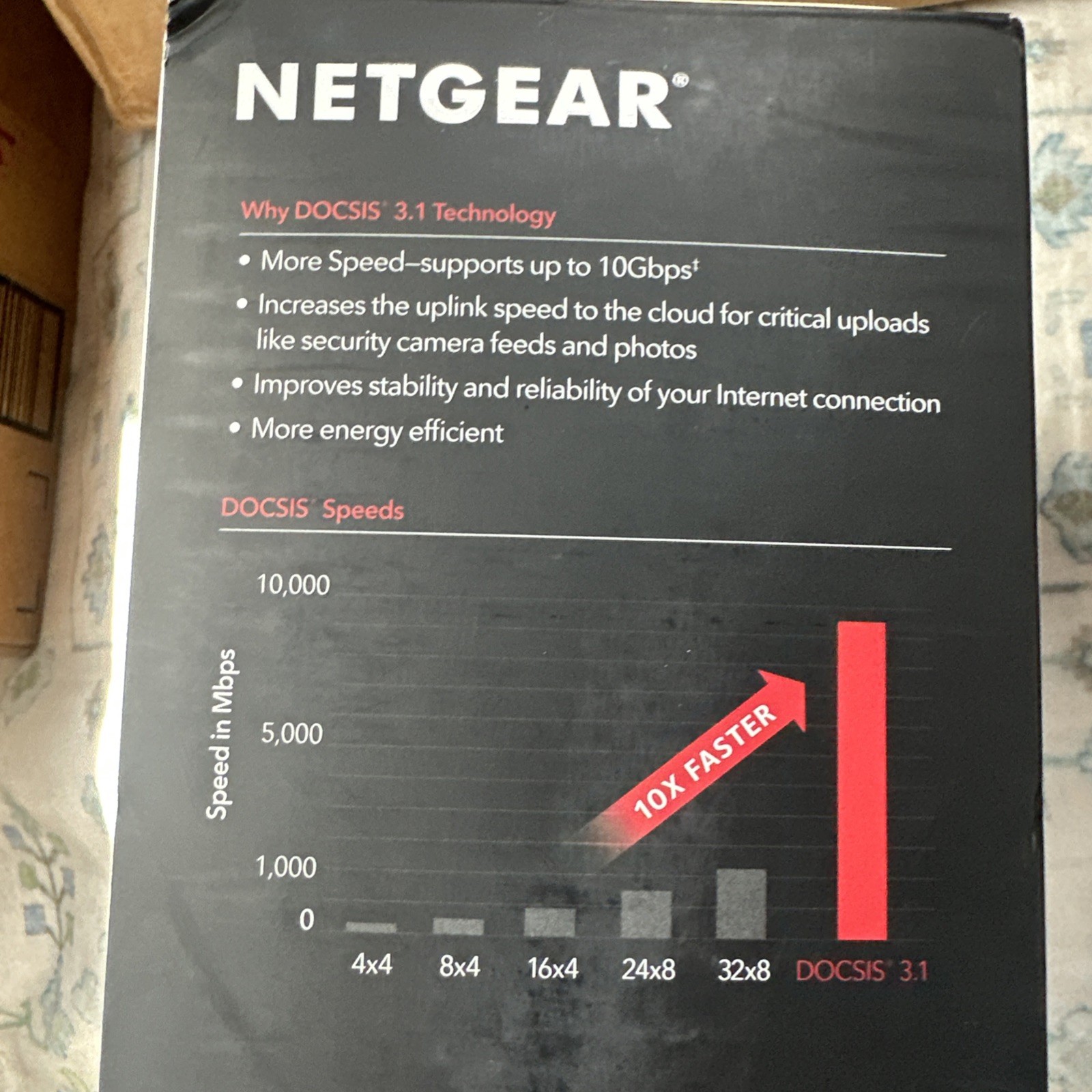 New NETGEAR CM1000-100NAS Cable Modem