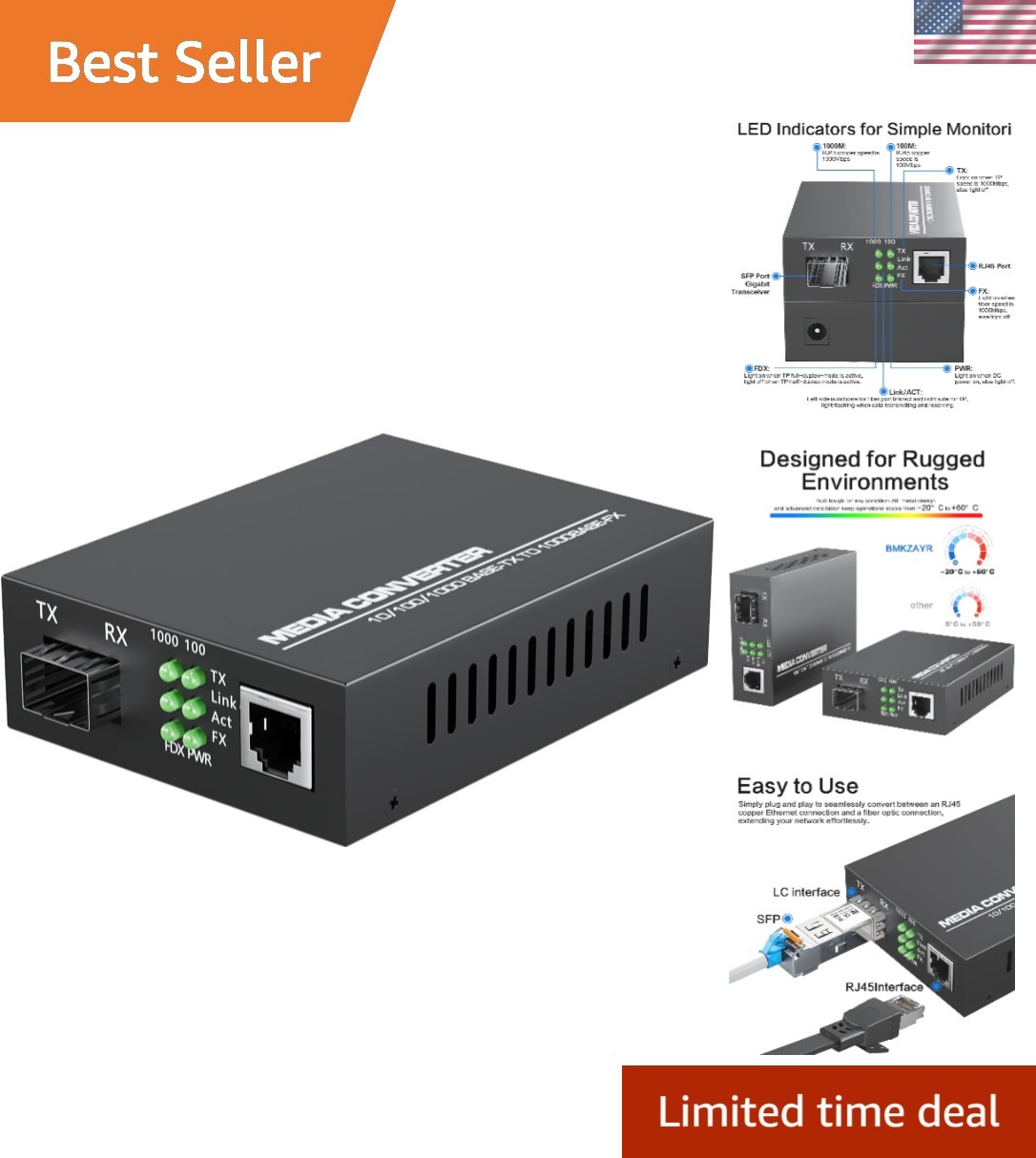 Plug and Play 1.25G/s Gigabit Fiber Media Converter with Auto-Negotiation
