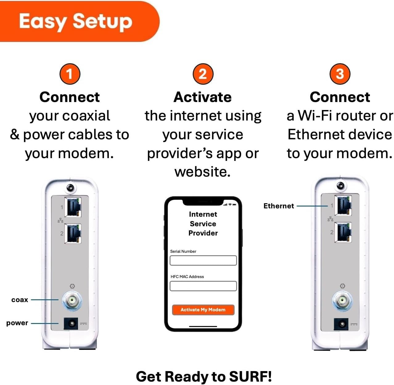 ARRIS SB8200 SURFboard DOCSIS 3.1 Cable Modem – White