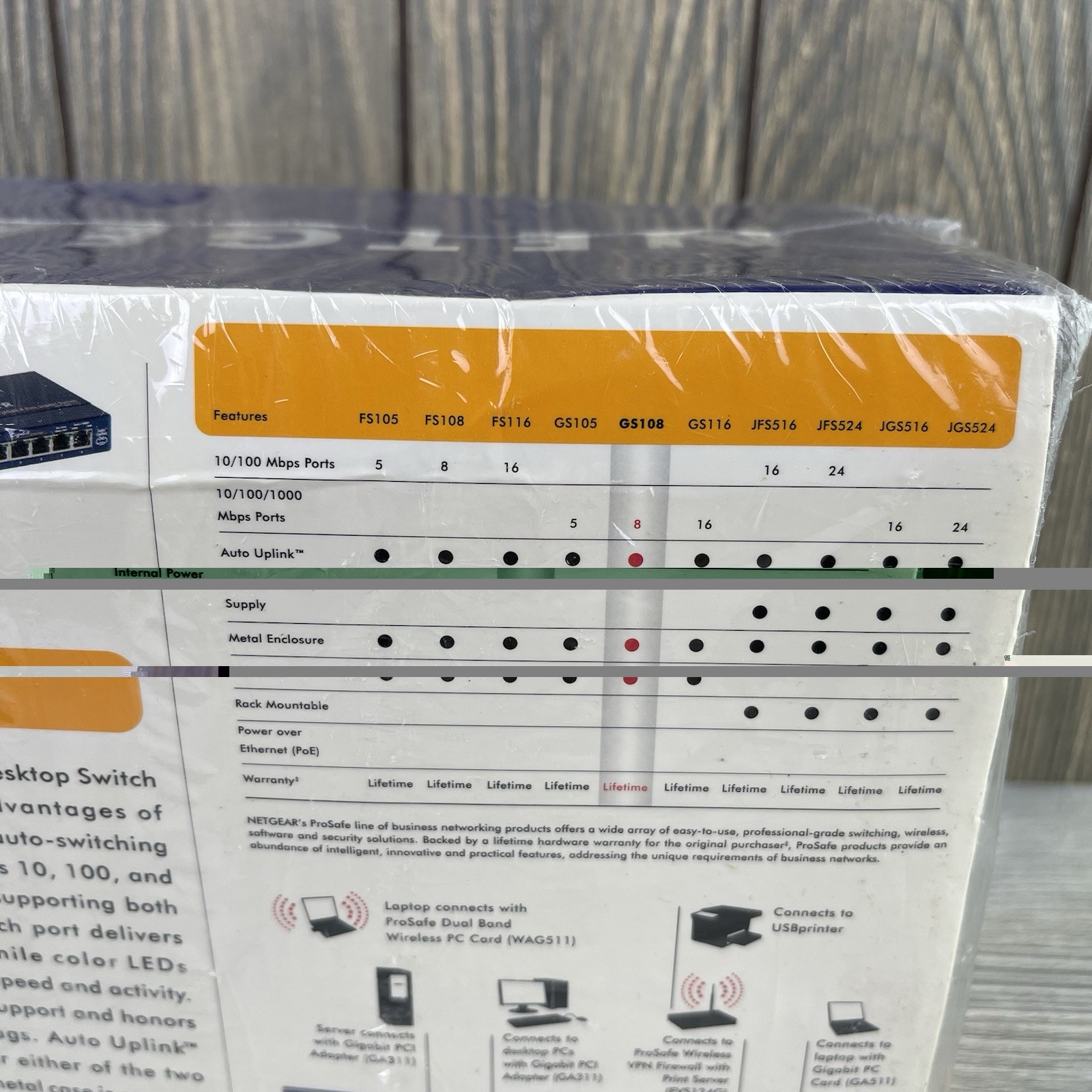 Netgear Prosafe 8 Port Gigabit Switch GS108 10/100/1000 Mbps New Open Box