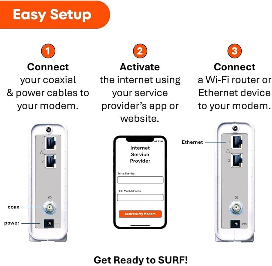 ARRIS SURFboard SB8200 DOCSIS 3.1 10 Gbps Cable Modem 9K
