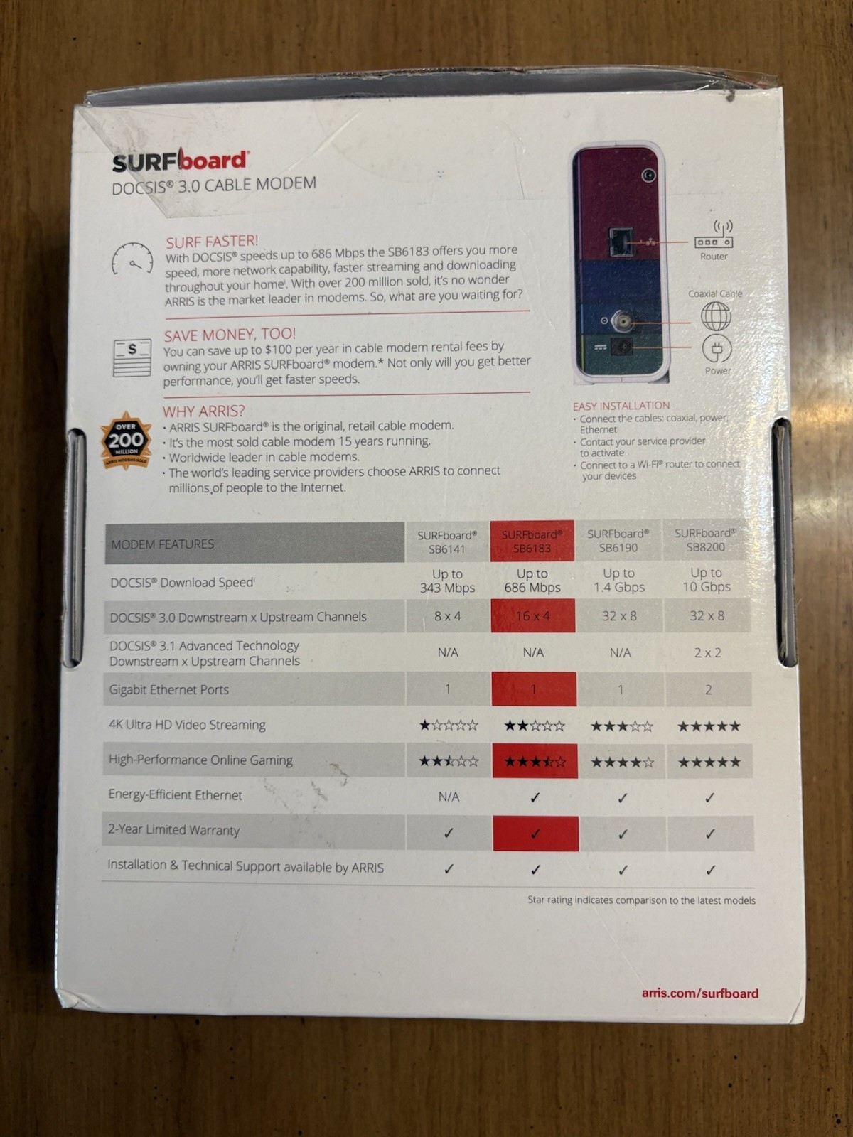 ARRIS Motorola SURFboard Cable Modem SB6183 DOCSIS 3.0 600 White