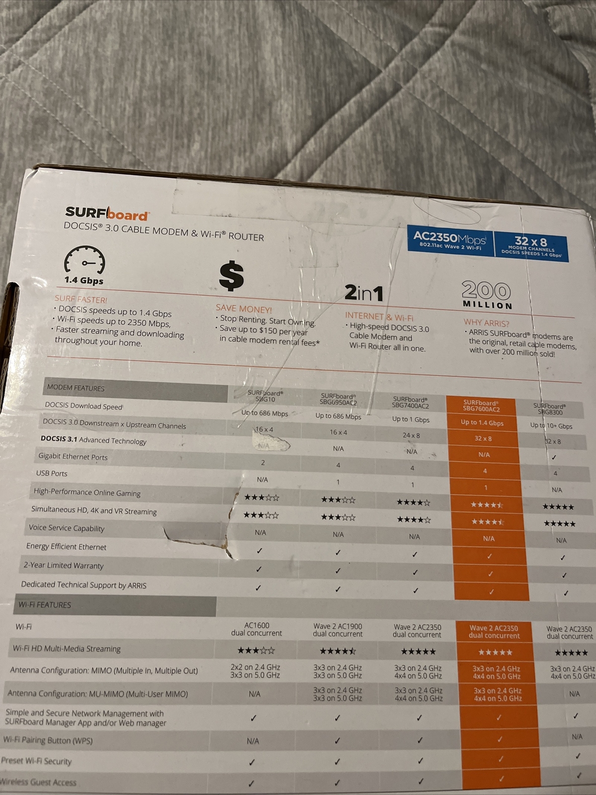 ARRIS SURFboard SBG7600AC2 32×8 DOCSIS 3.0 Cable Modem AC2350 Wi-Fi Router Black