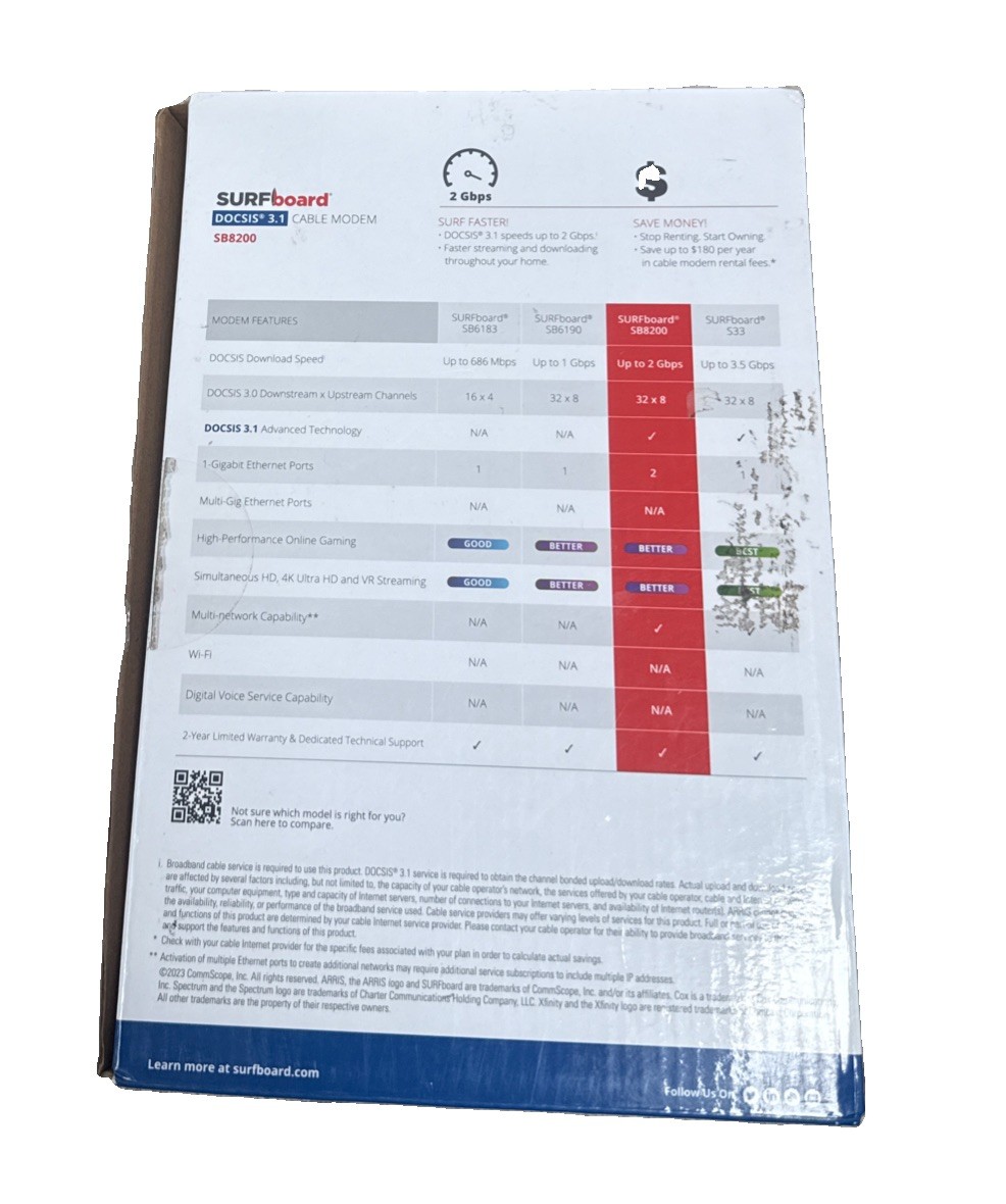 ARRIS SURFboard SB8200 DOCSIS 3.1