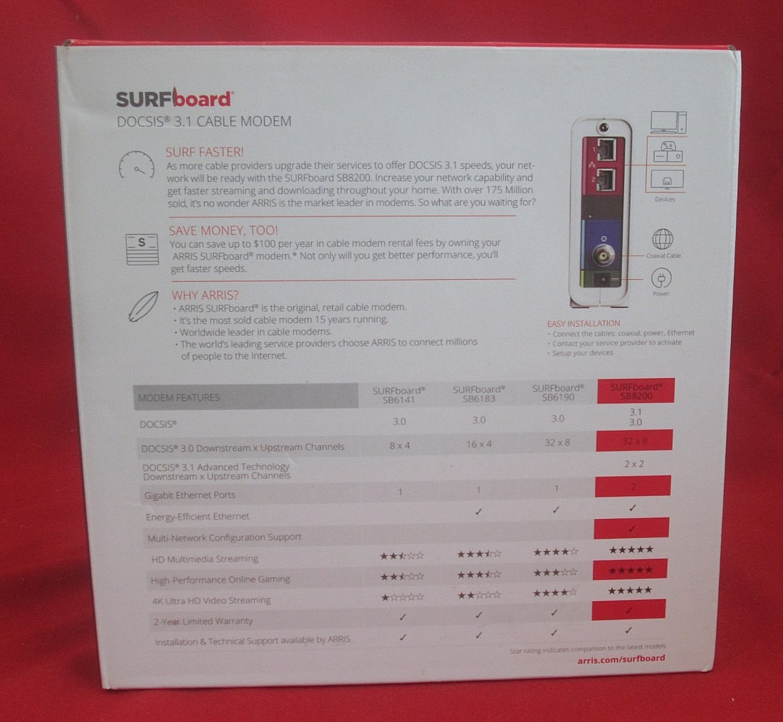 New in Sealed Box ARRIS SURFboard – SB8200 – DOCSIS 3.1 10 Gbps – Cable Modem