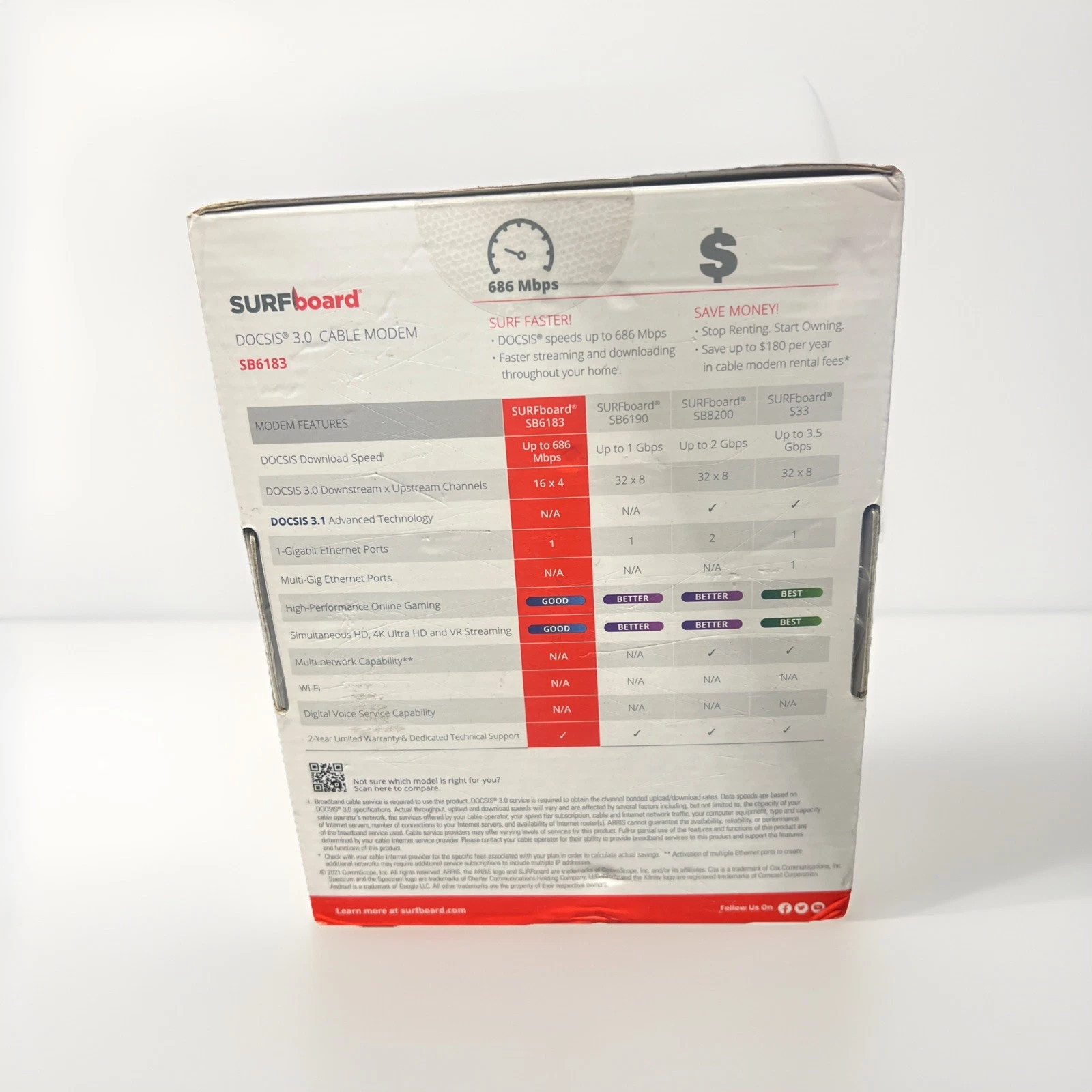 Arris Surfboard SB6183 Cable Modem 686 mbps 16×4 Docsis 3.0 New open box Xfinity