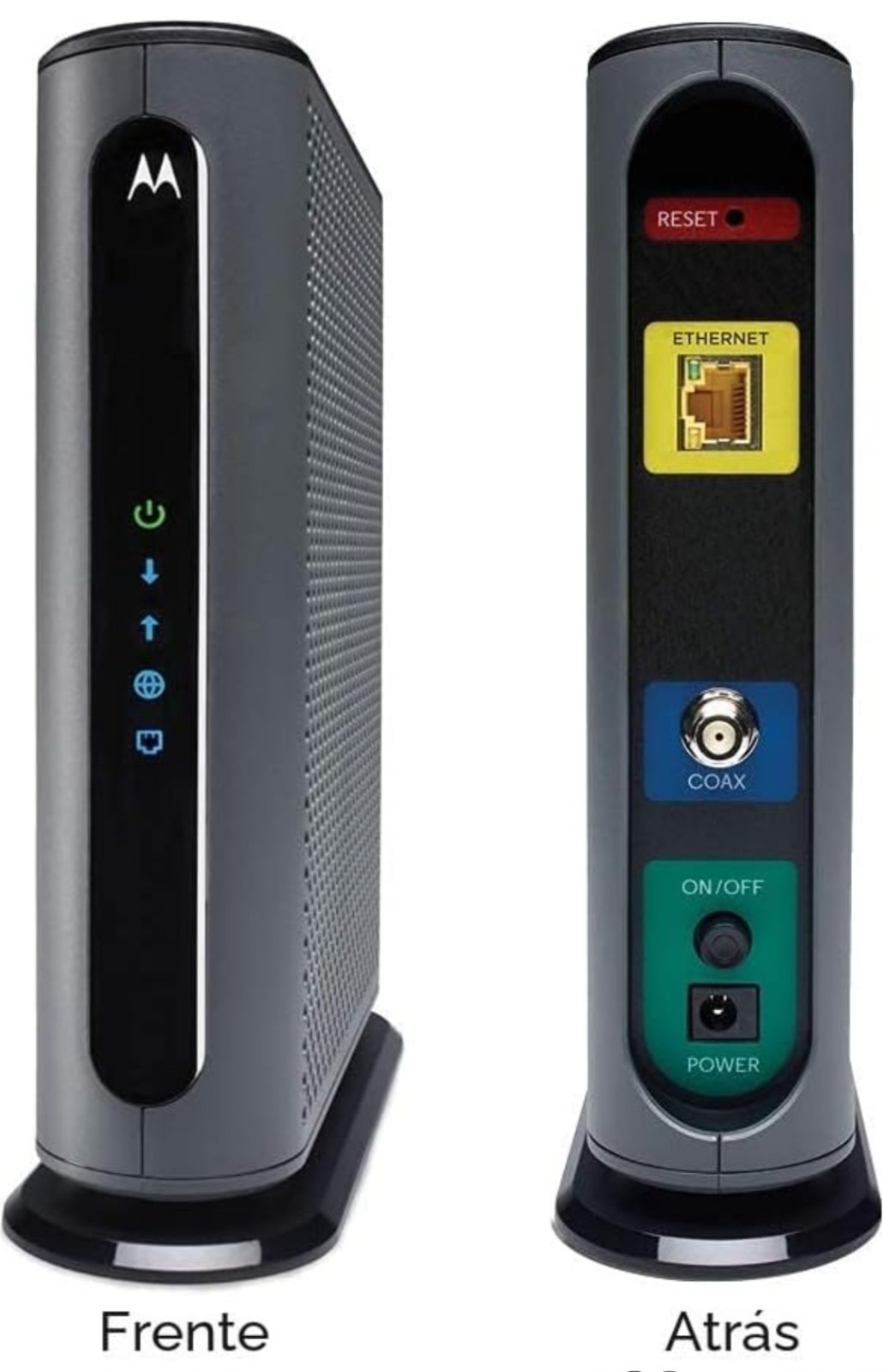 MOTOROLA MB8611/MB8600 DOCSIS 3.1 CABLE MODEM