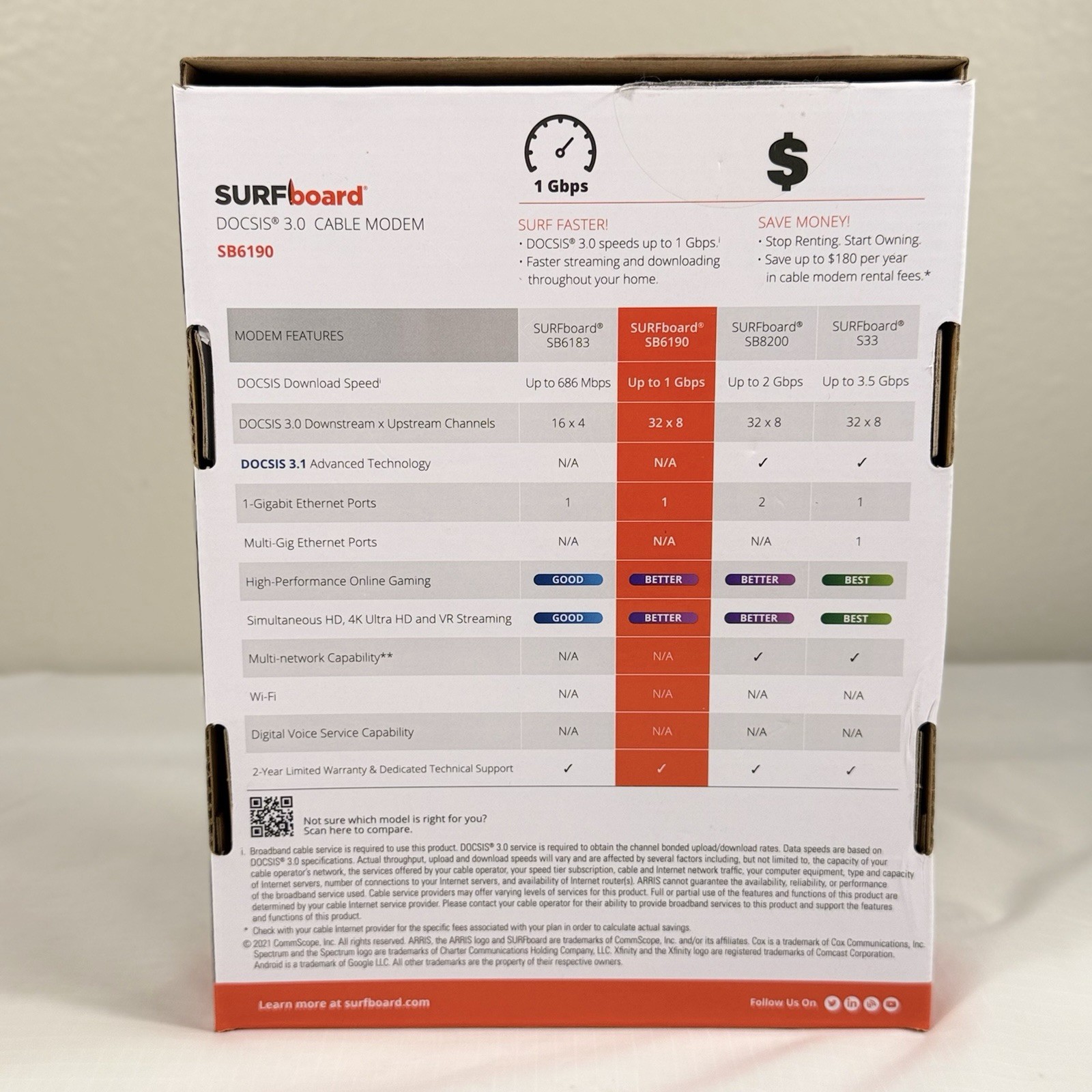 ARRIS SURFboard SB6190 DOCSIS 3.0 32 x 8 Gigabit Cable Modem White No Power Cord