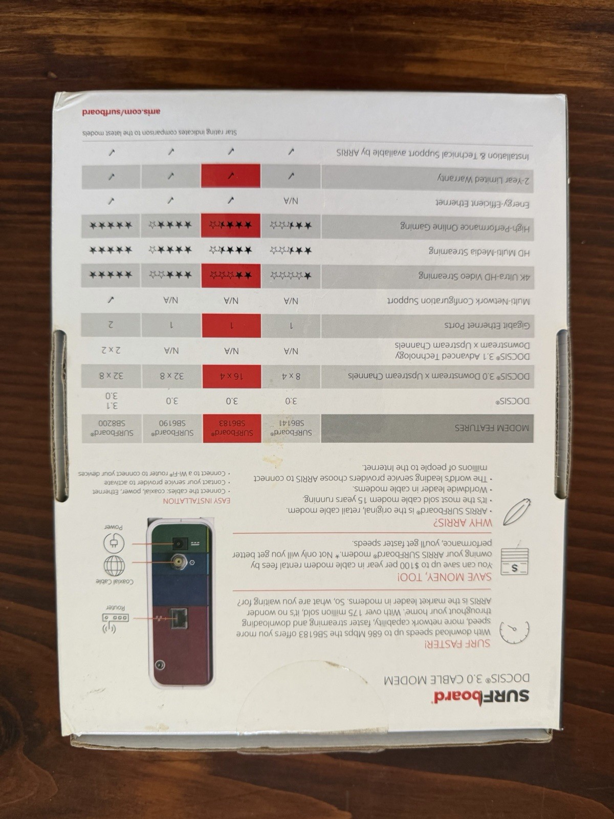 ARRIS SB6183 686 Mbps Cable Modem, White – 59243200300