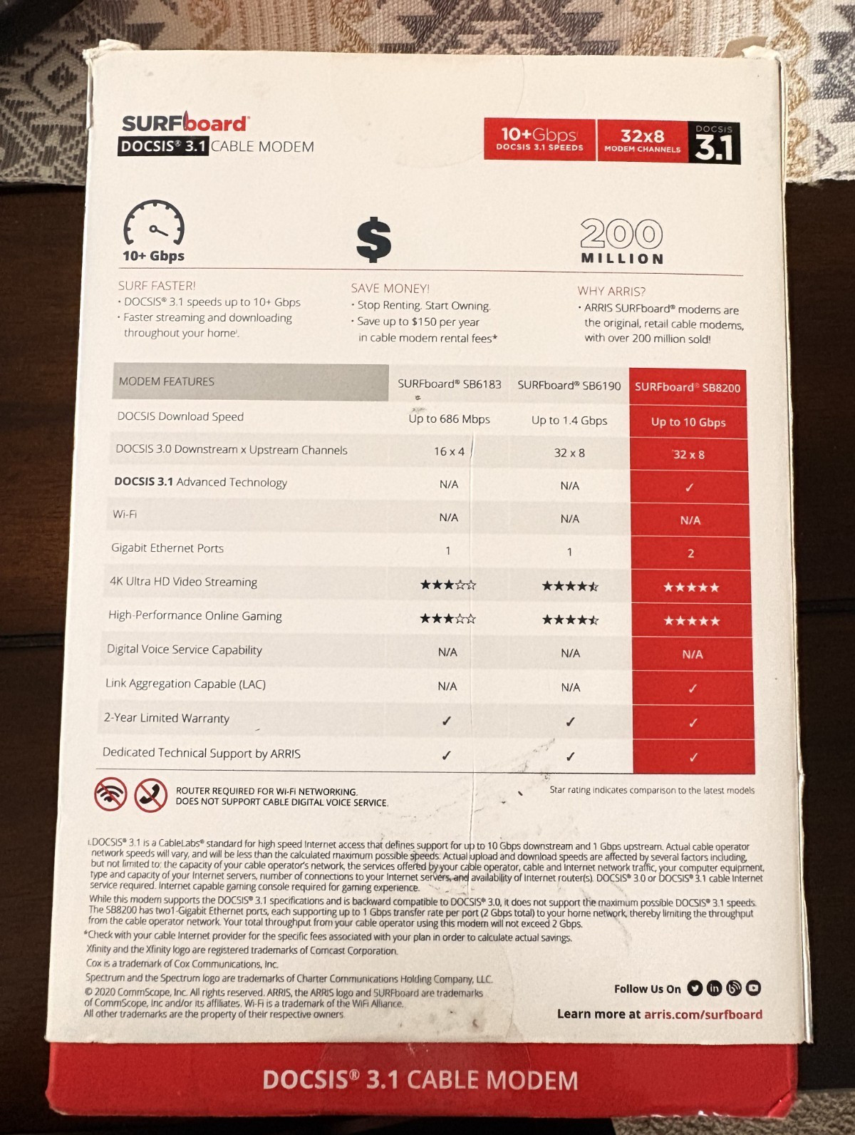 ARRIS SURFboard SB8200 DOCSIS 3.1 10+gbps 32×8 Modem channels