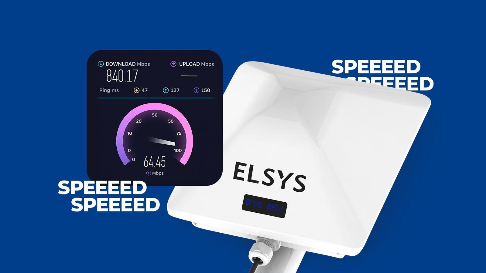 ELSYS AMPLIMAX 5G Ultra Modem FWA two SIM Card Slot + eSIM – SPEED Download 840