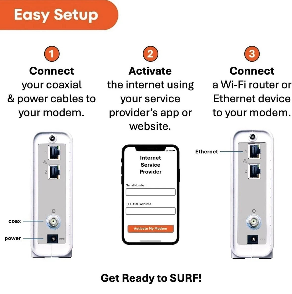 ARRIS SURFboard SB8200 DOCSIS 3.1 1 Gbps Cable Modem