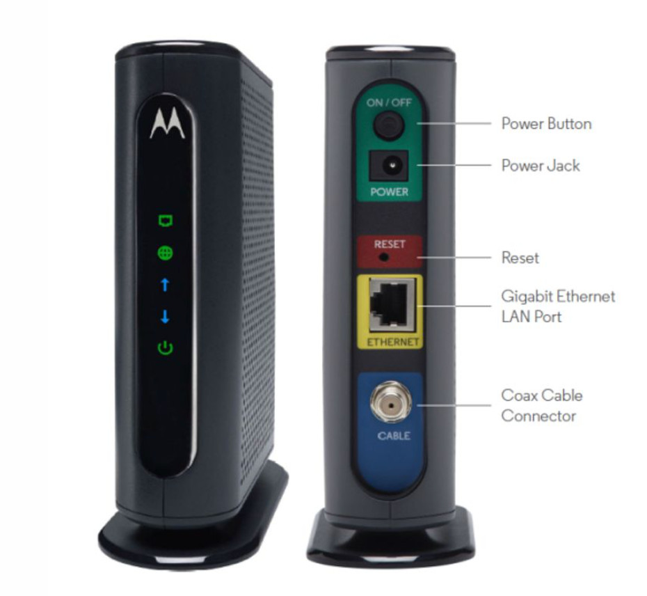 Motorola – MB7220 – 343Mbps – DOCSIS 3.0 – Cable Modem