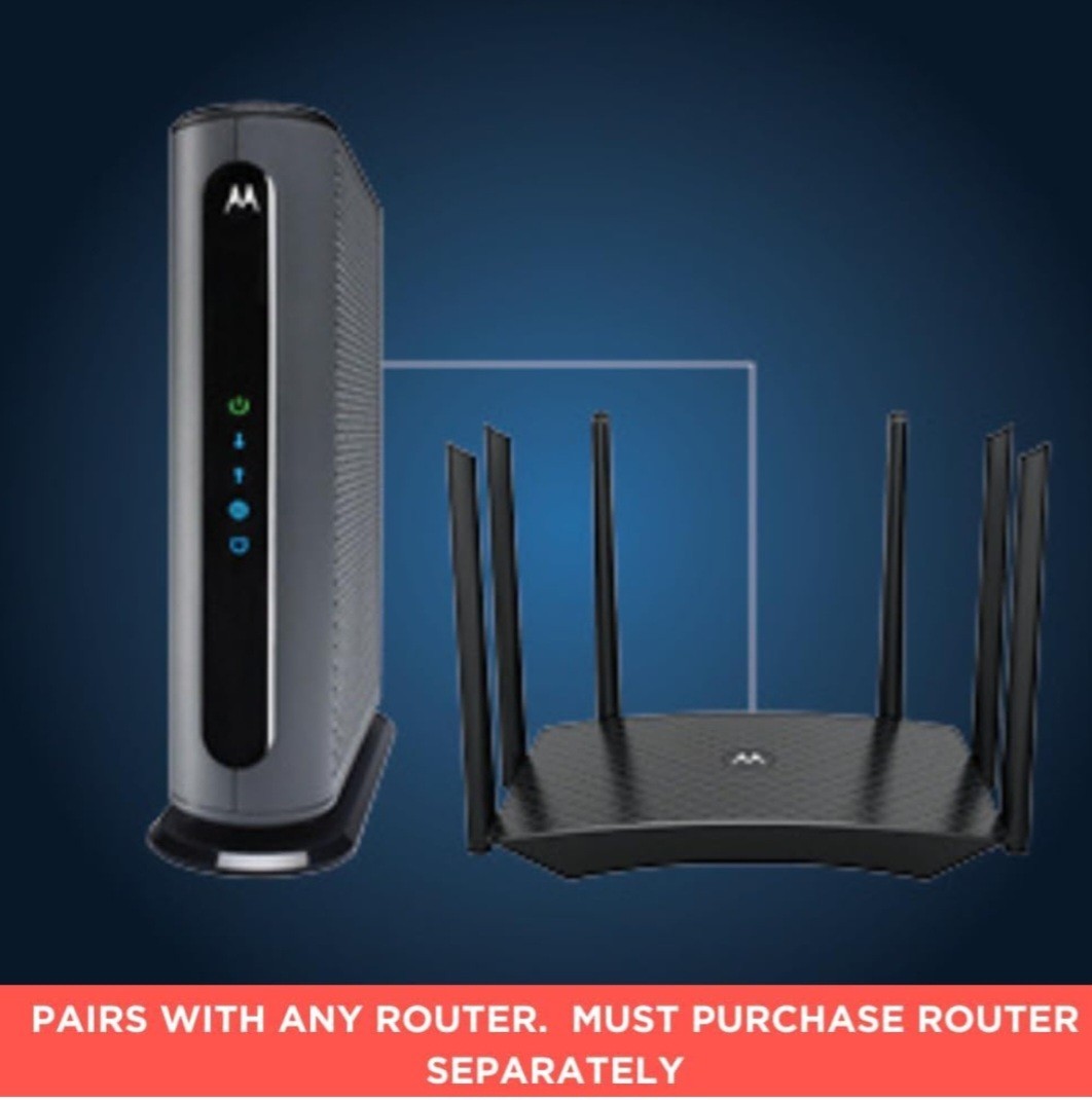 MOTOROLA MB8611/MB8600 DOCSIS 3.1 CABLE MODEM