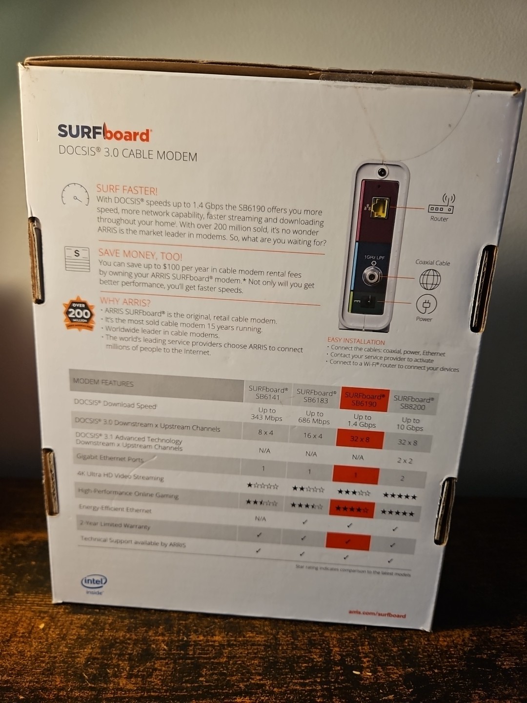 ARRIS SURFboard DOCSIS 3.0 Cable Modem White – SB6190