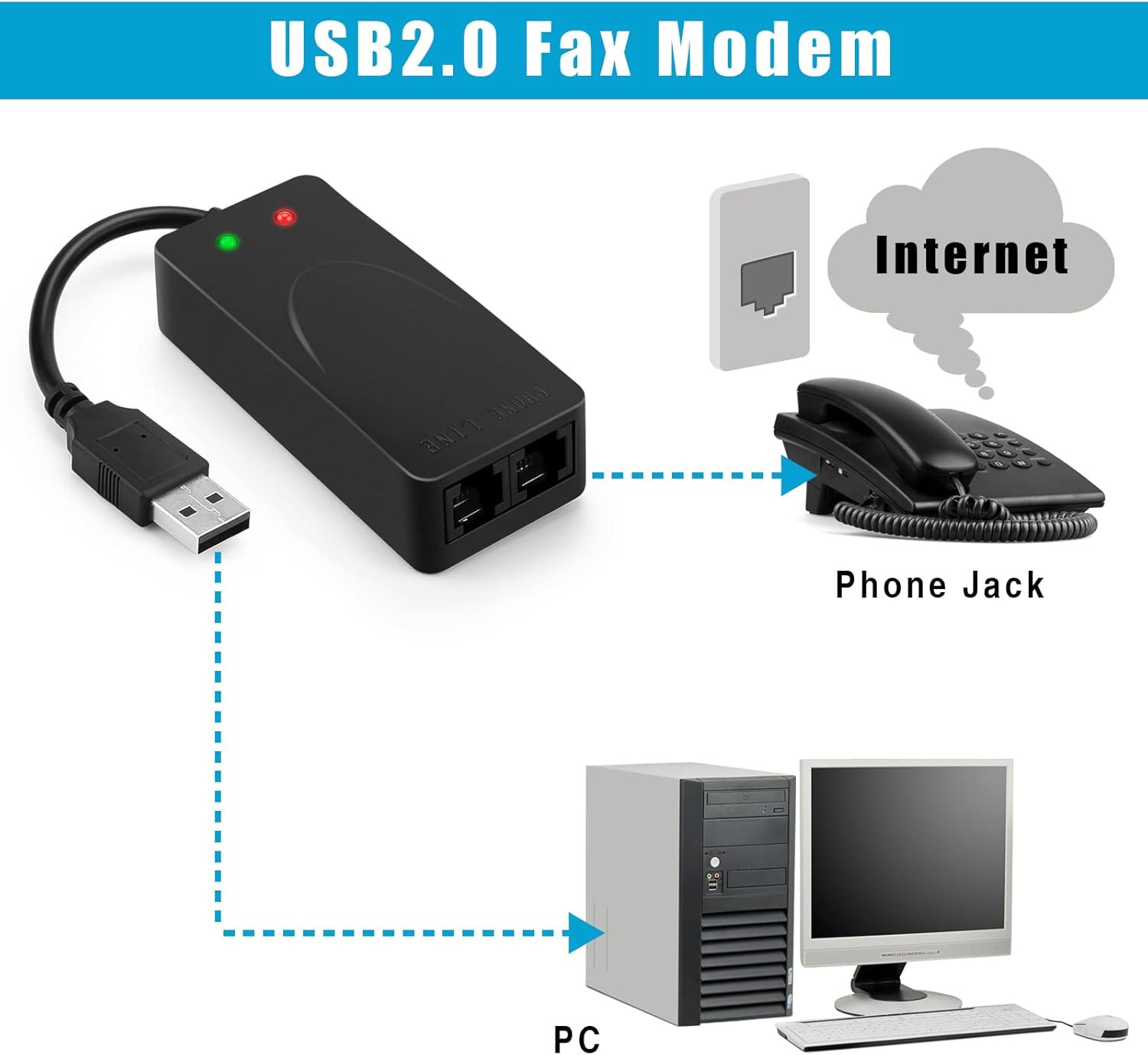 External USB 2.0 3 in 1 Data Voice Dial up Modem 56K V.92 V.90 CX93010 WIN7 Rece