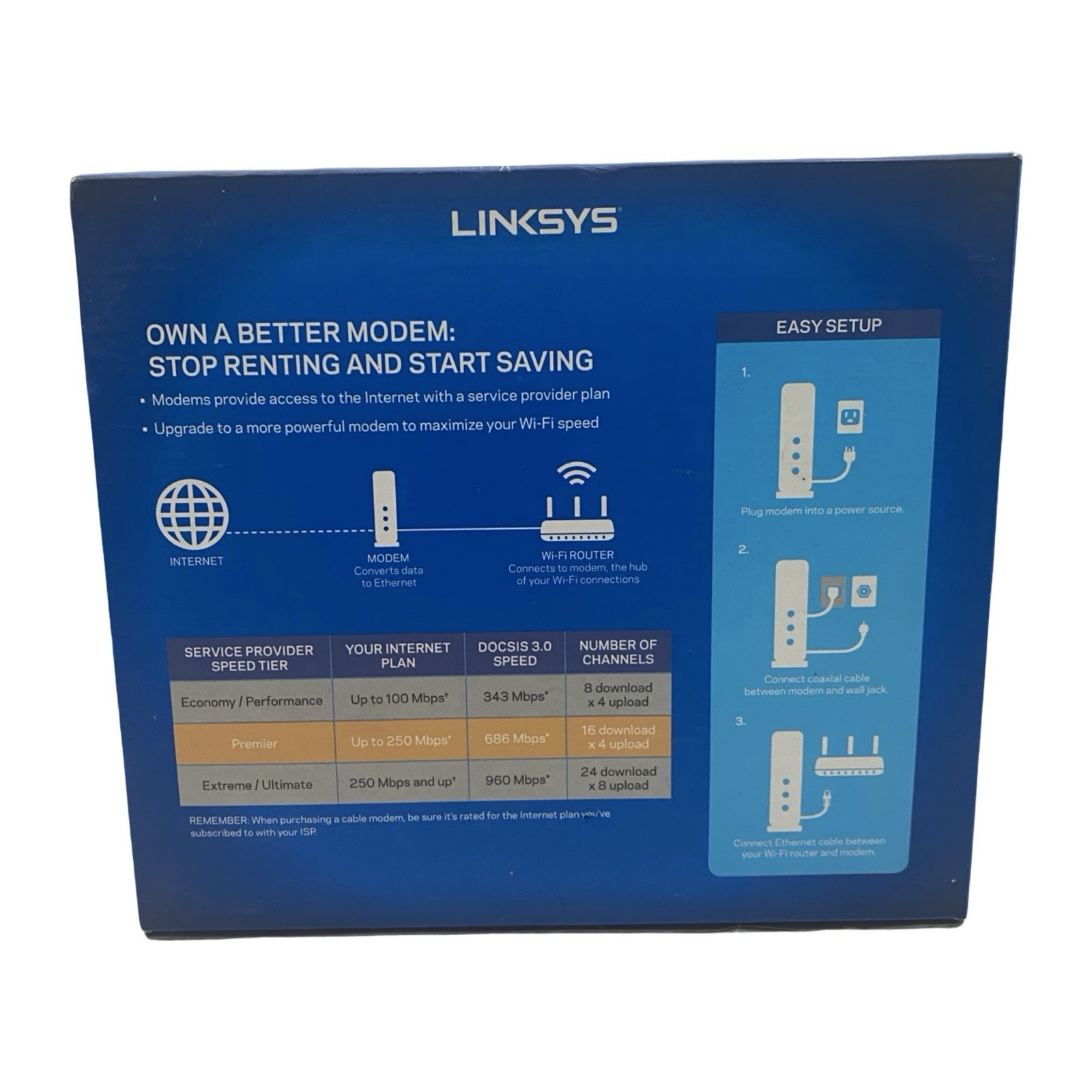 Linksys CM3016 DOCSIS 3.0 Cable Modem 16×4 Open Box Unused 686 Mbps Black