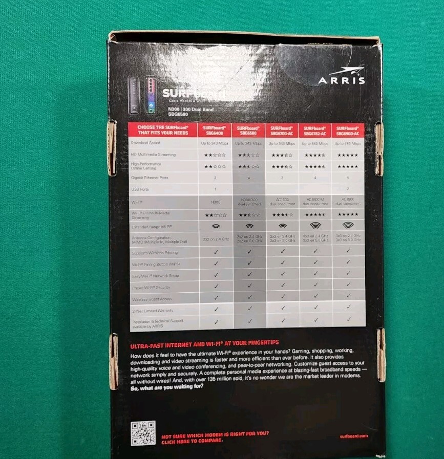 Motorola Arris SURFboard SBG6580 N300 Dual Band Wifi Router