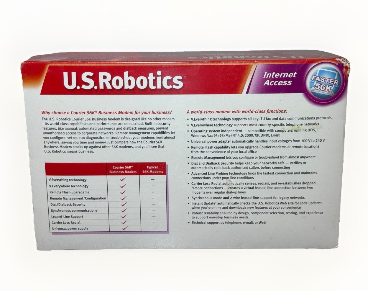 US Robotics USR3453B 56Kbps Serial Fax Modem