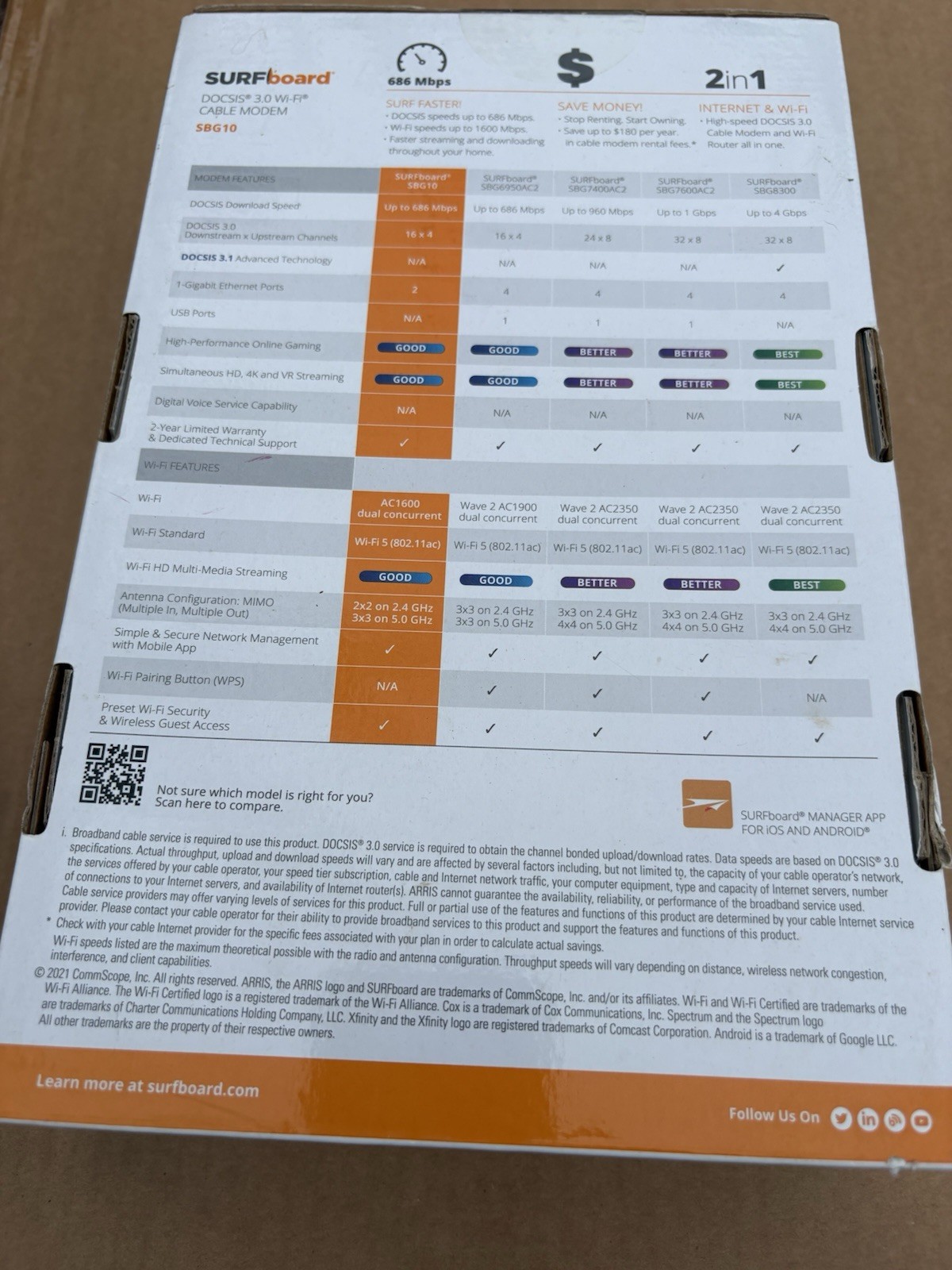 ARRIS SURFboard SBG10 DOCSIS 3.0 Cable Modem AC1600 Dual Band Wi-Fi Router – NEW