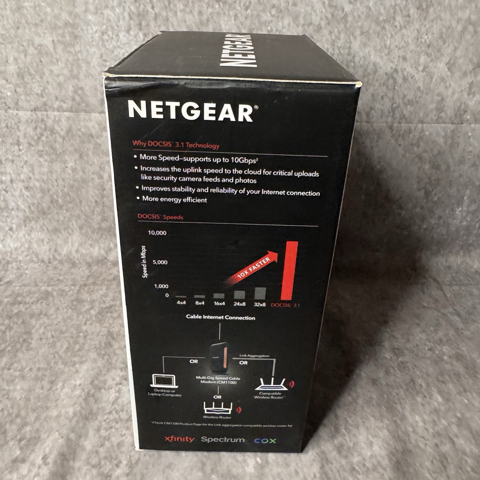 Netgear Nighthawk CM1100 Cable Modem DOCSIS 3.1 Multi-Gig SpeedModem