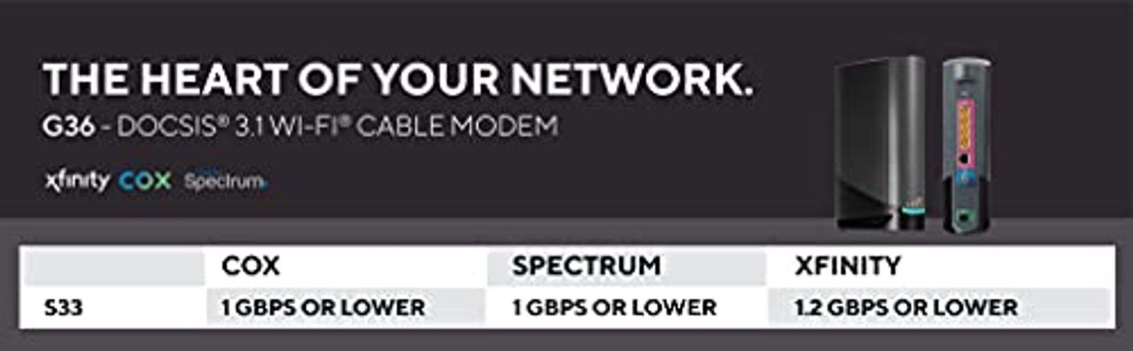 Surfboard G36 Multi-Gigabit Cable Modem & AX3000 DOCSIS 3.1 + AX3000 2.5Gbps