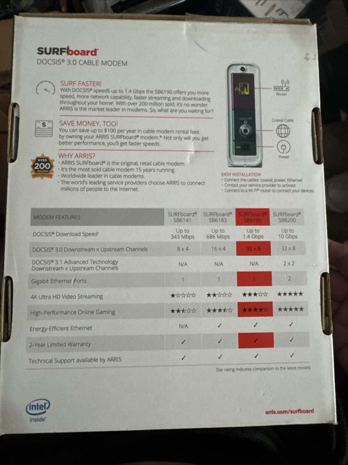 Arris Surf Board DOCSIS 3.0 CABLE MODEM