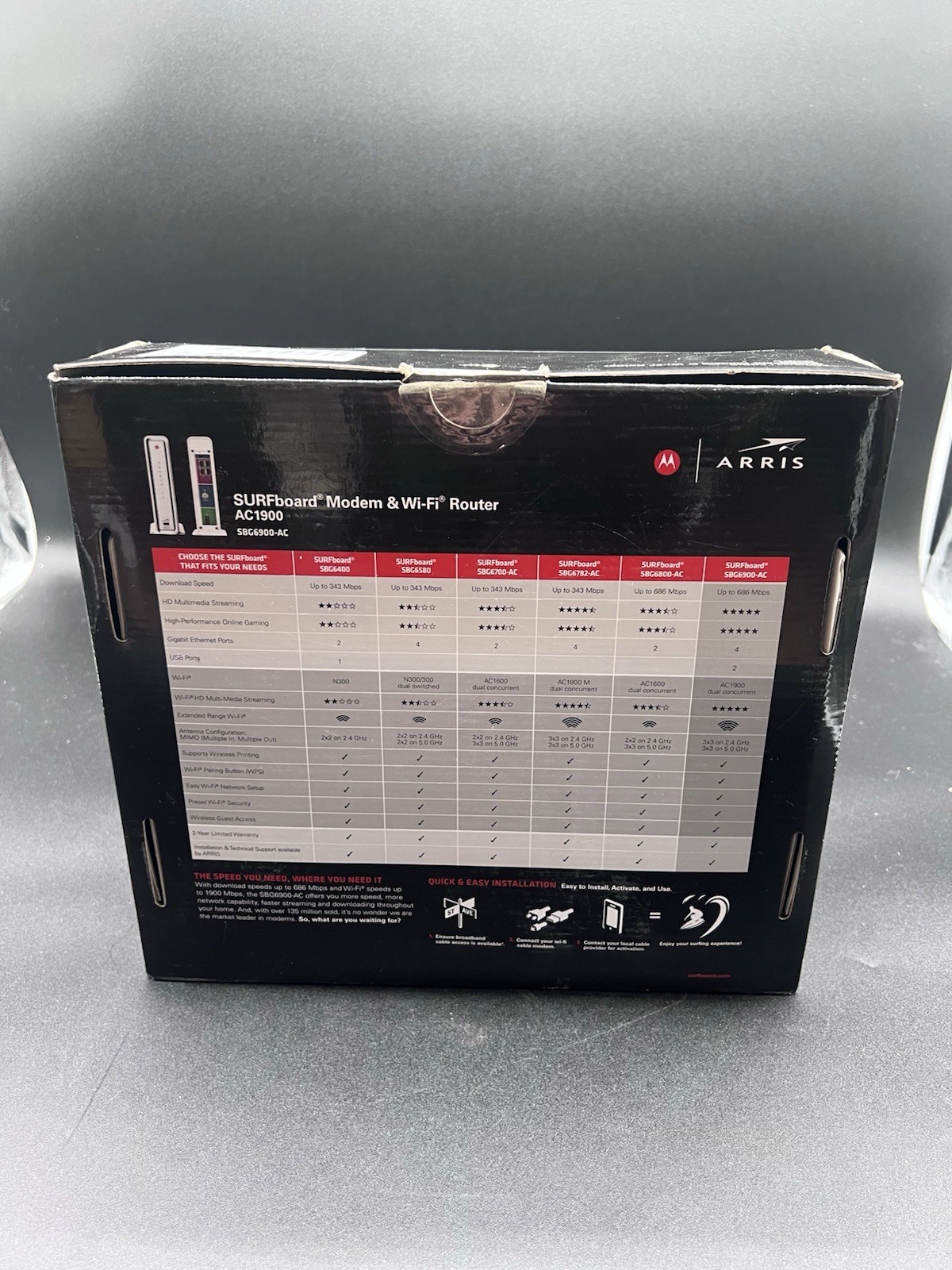 ARRIS SURFboard SBG6900AC Cable Modem With Original Box And Power Cord