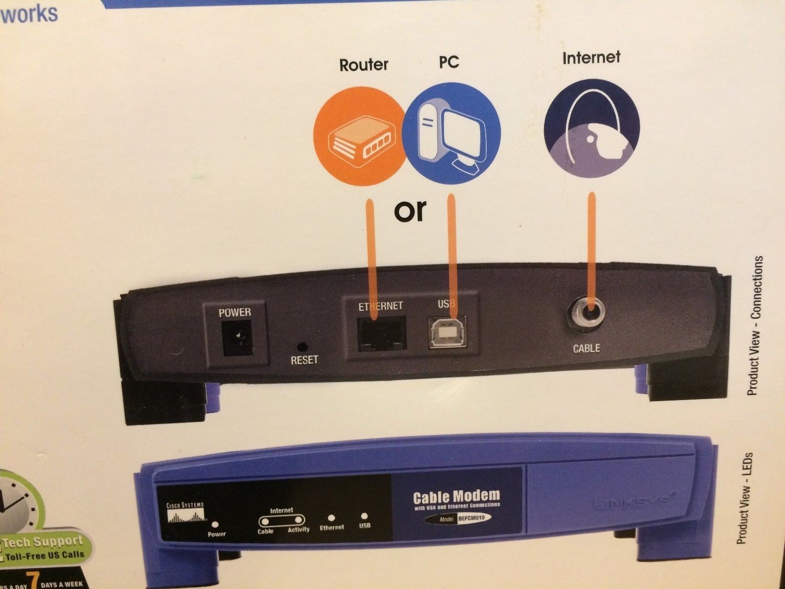 Linksys BEFCMU10 42.88 Mbps