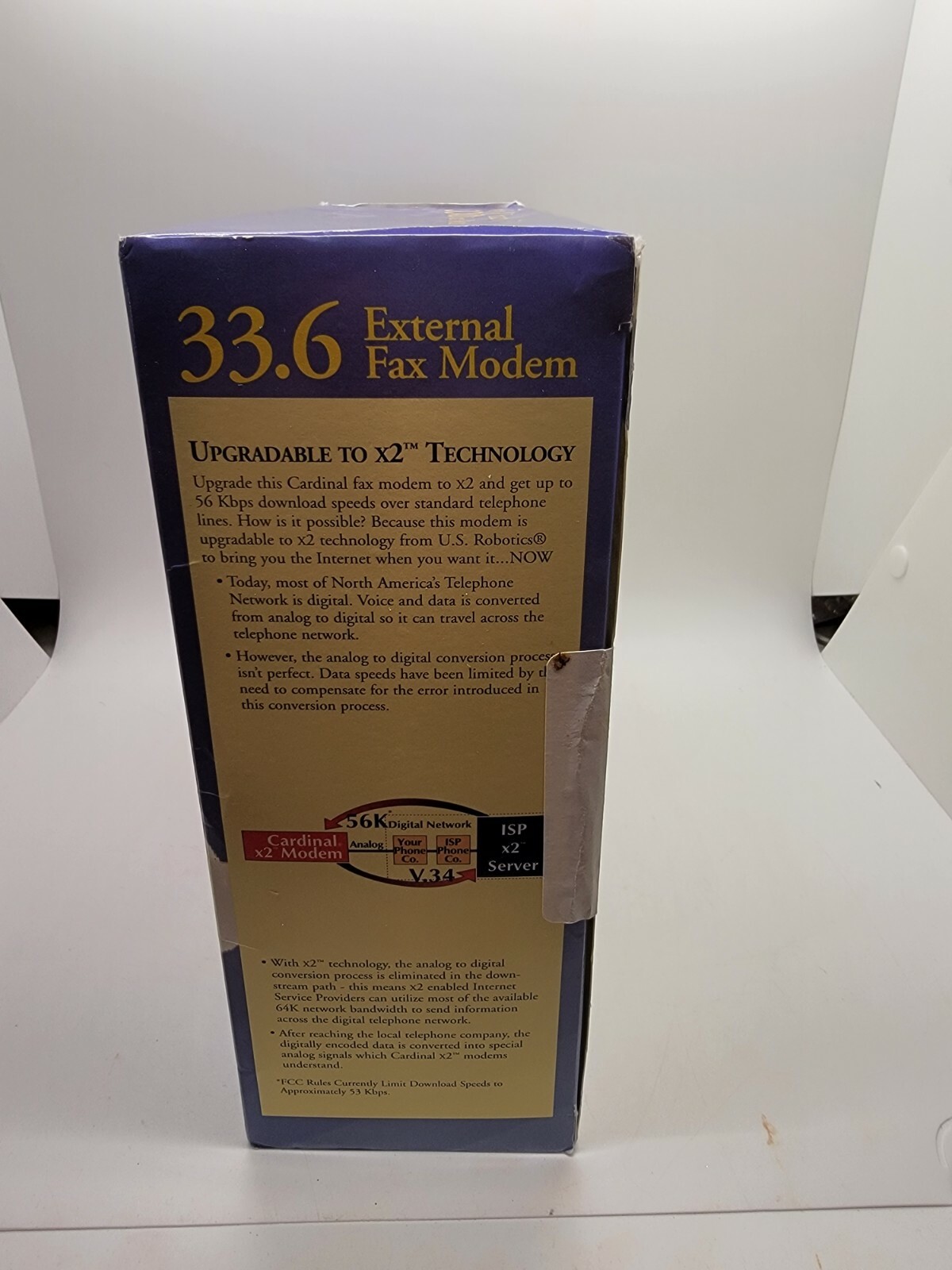 Cardinal Connect Model 2460 33.6k 56k upgradable External Fax Modem – New In Box