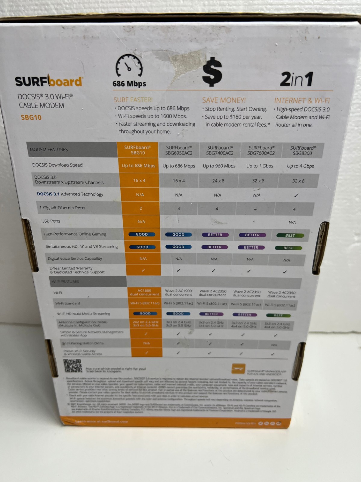 Arris SURFboard SBG10 Wireless Router – Cable Modem 2-Port Switch – 1GbE – WiFi5