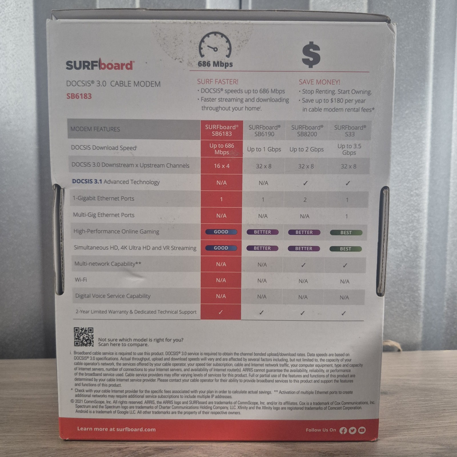Arris Surfboard SB6183 Cable Modem 686 mbps Internet Xfinity 16×4 Docsis 3.0