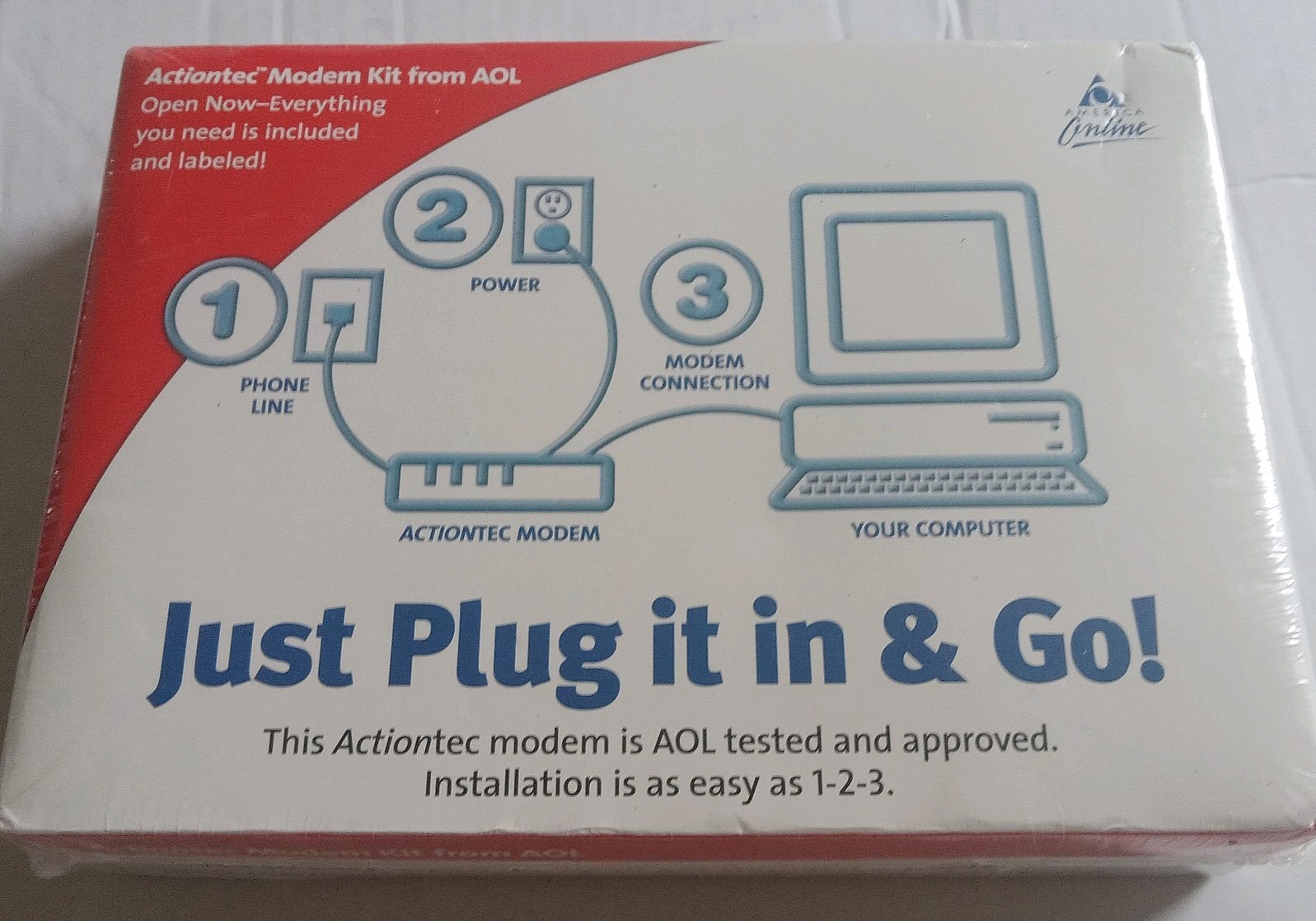 Brand New Sealed Actiontec Modem Kit From AOL. Easy Installation