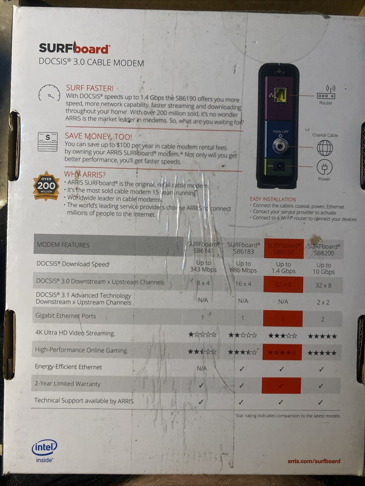 ARRIS SURFboard SB6190 DOCSIS 3.0 32 x 8 Gigabit Cable Modem, Never Used,