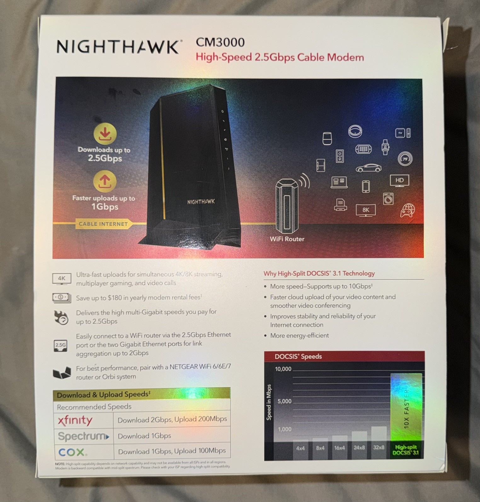 Netgear Nighthawk CM3000 High Speed Cable Modem