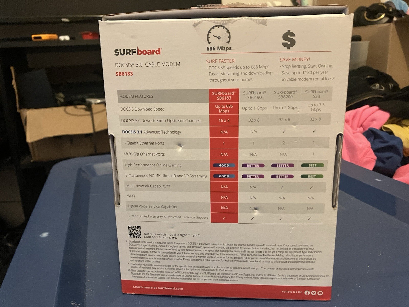 ARRIS SURFboard (16×4) DOCSIS 3.0 Cable Modem SB6183 Black, OBN, B3