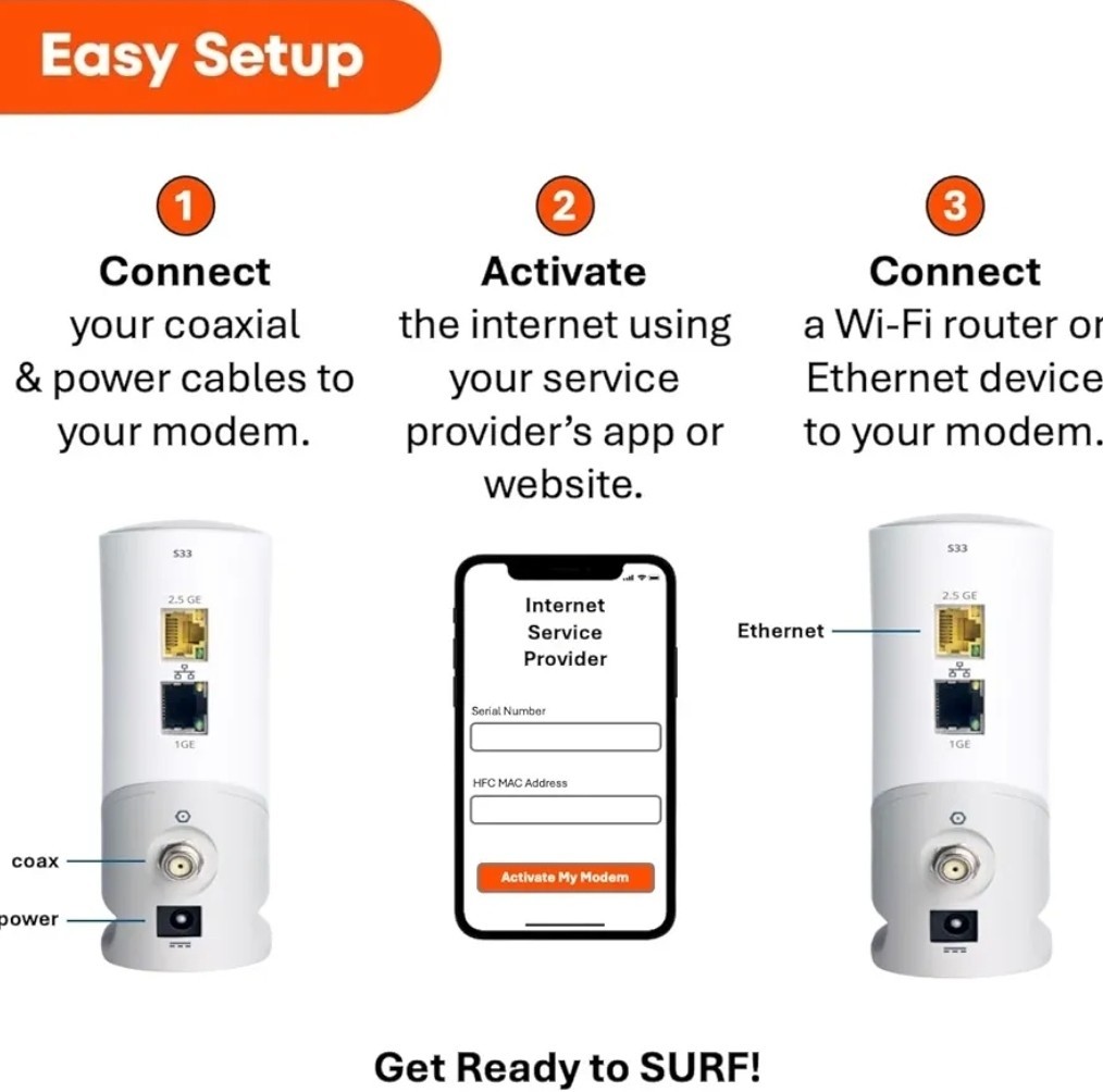 ARRIS SURFboard S33 DOCSIS 3.1 Multi‑Gig Cable Modem | 2.5Gbps + 1Gbps Ethernet