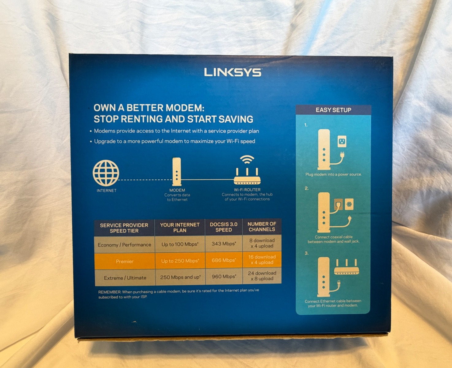LINKSYS 16 x 4 Cable Modem | 16 x 4 Bonded Channels | DOCSIS 3.0 | CM3016