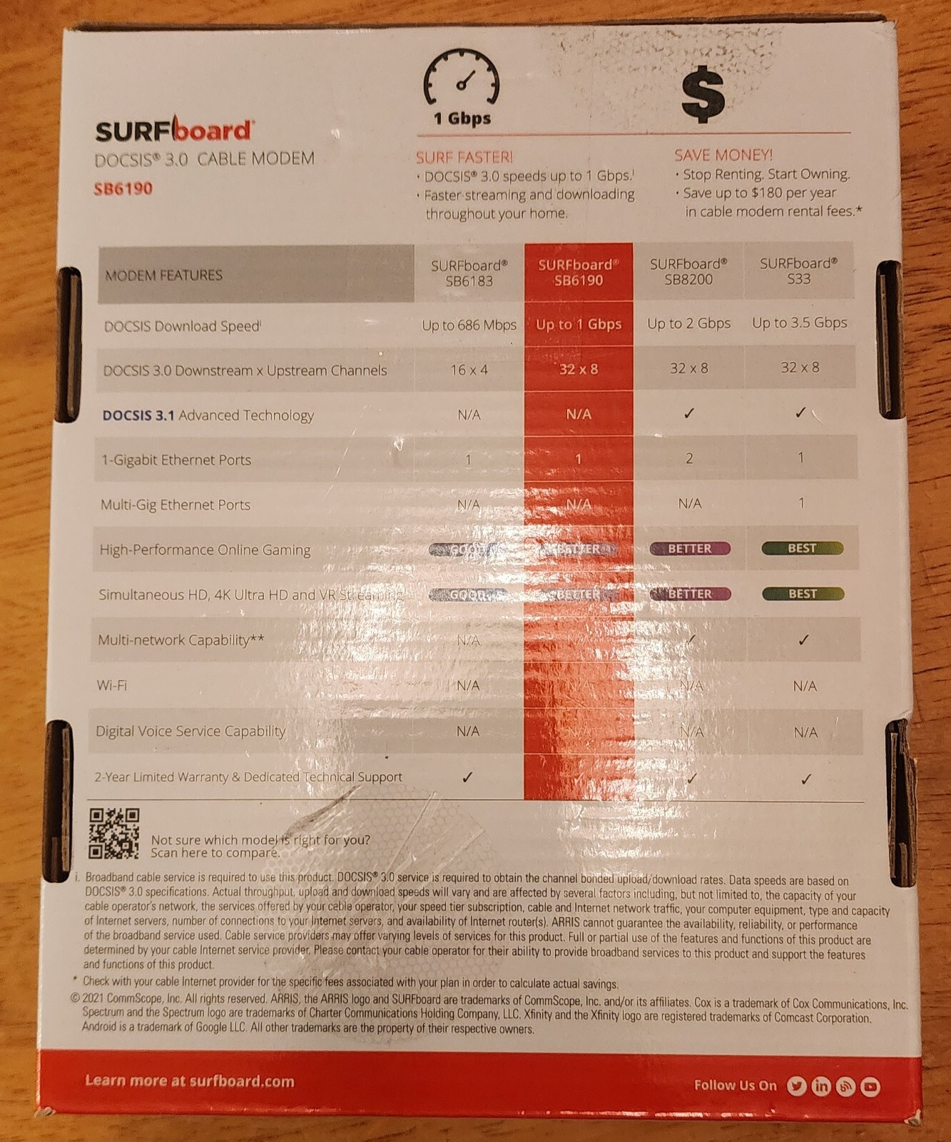 ARRIS SURFboard DOCSIS 3.0 Cable Modem – SB6190 New Sealed 32×8 Up To 1.4 Gbps