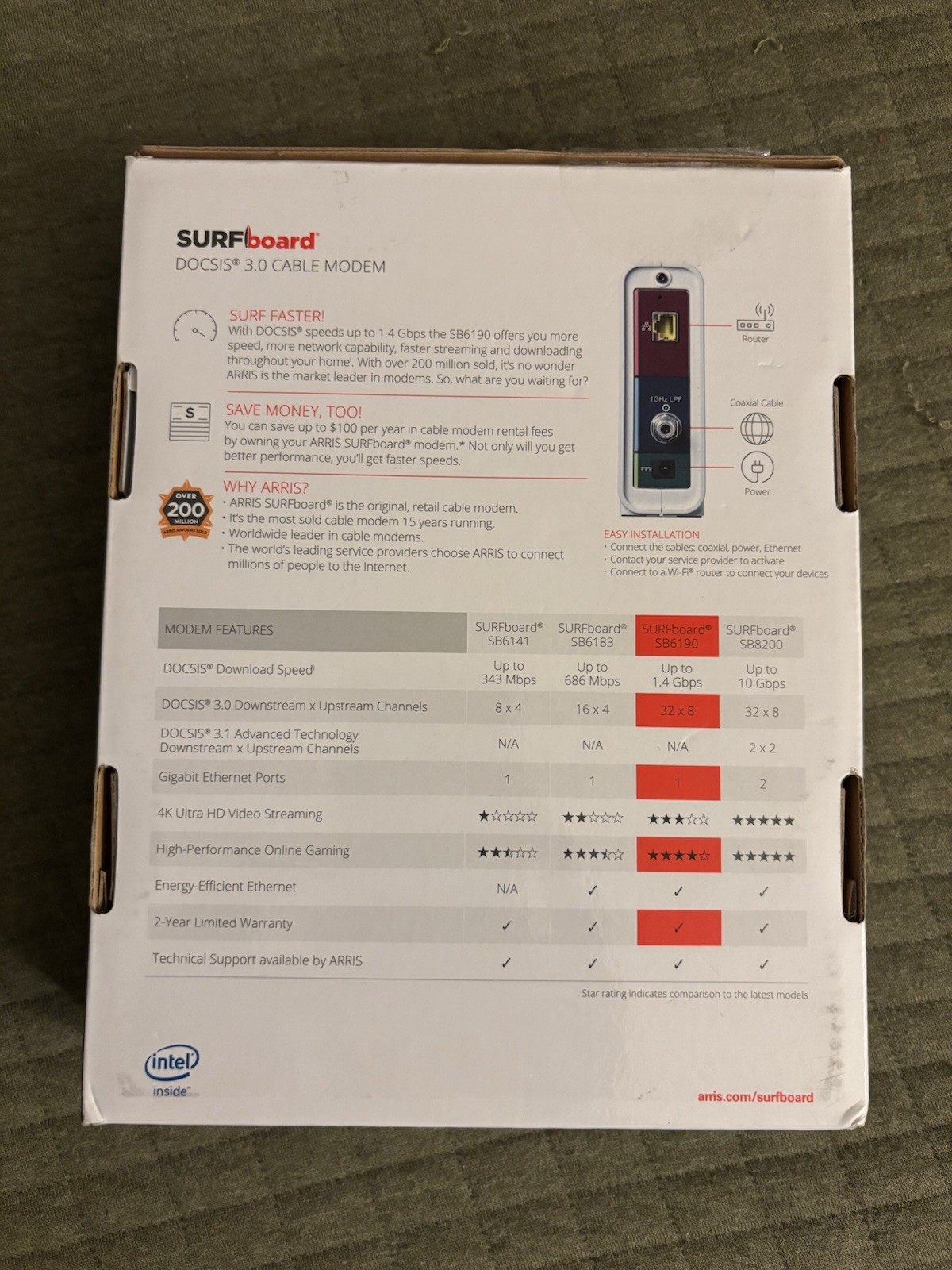 ARRIS SURFboard DOCSIS 3.0 Cable Modem – SB6190 Open Box