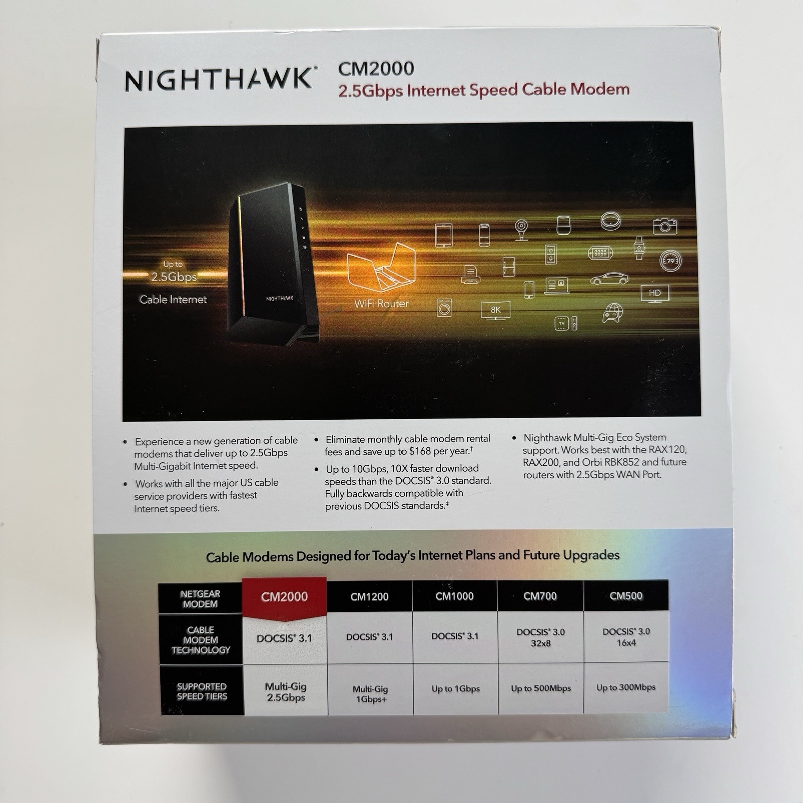 Netgear Nighthawk CM2000 2.5Gbps DOCSIS 3.1 Cable Modem – Fast! Xfinity Spectrum