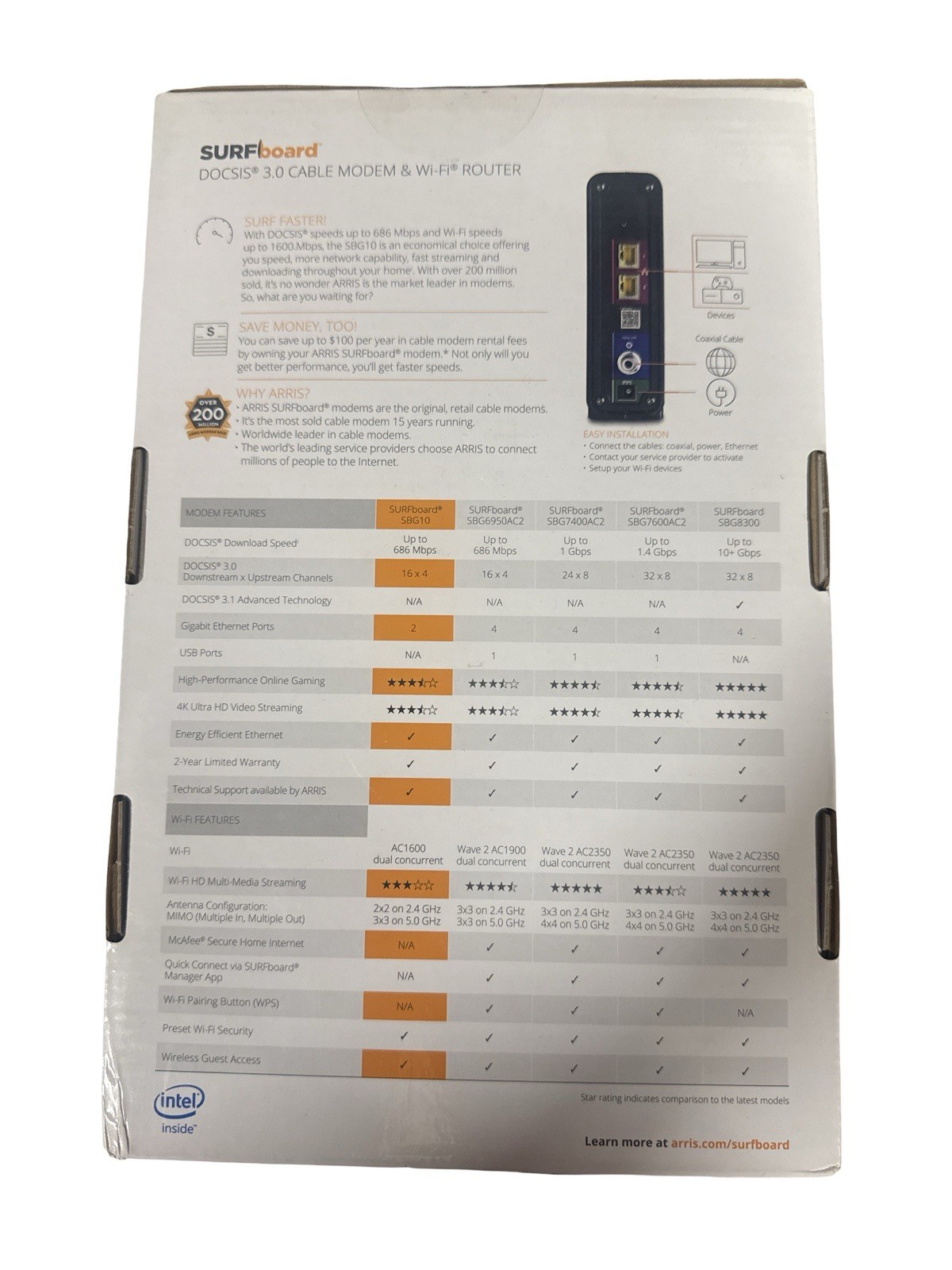 Arris Surfboard 2 Band SBG10 Wi-Fi Internet Cable Router Modem 2.4 and 5 ghz
