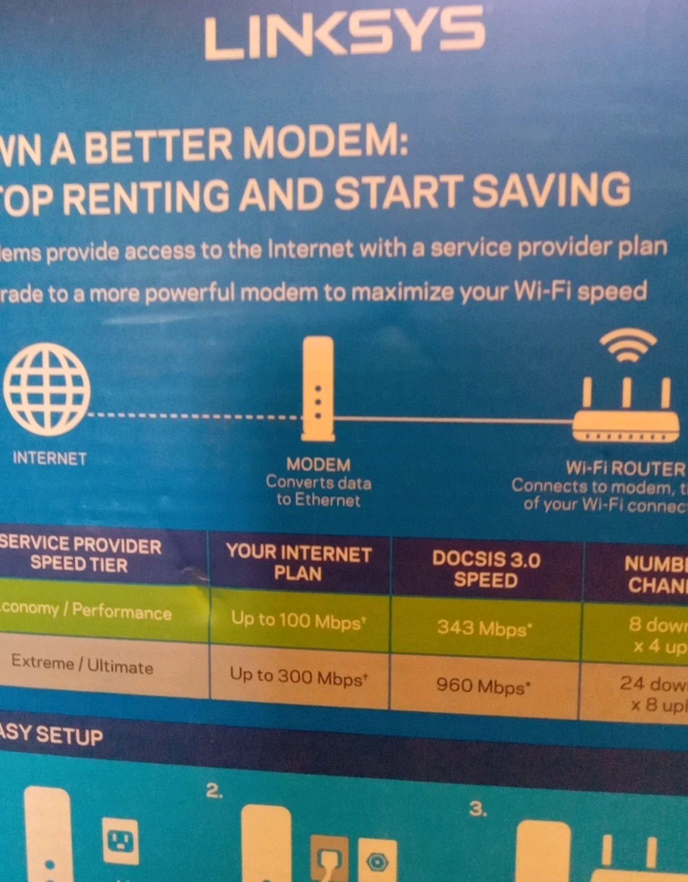 Cable Modem Linksys CM3008 DOCSIS 3.0 Up To 343 Mbps 8×4 Cable Modem