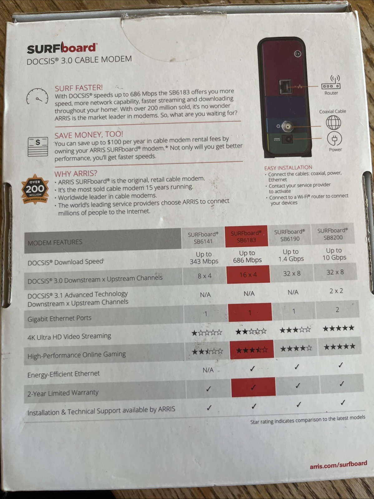 ARRIS SURFboard (16×4) DOCSIS 3.0 Cable Modem SB6183 Black 612572216712