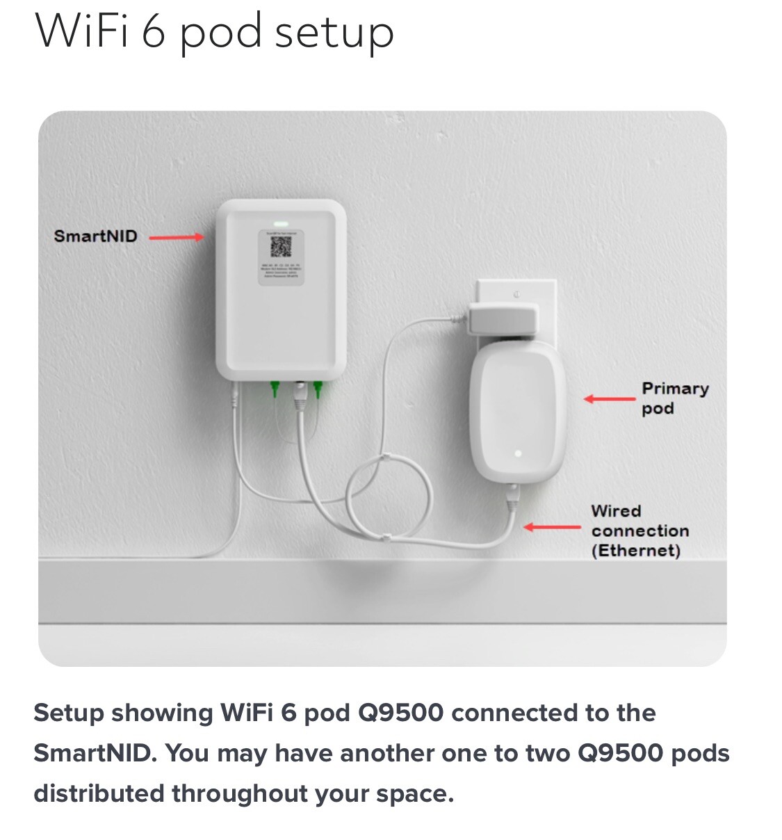 Quantum Fiber Q9500WK Tri-Band Wifi 6 Extender
