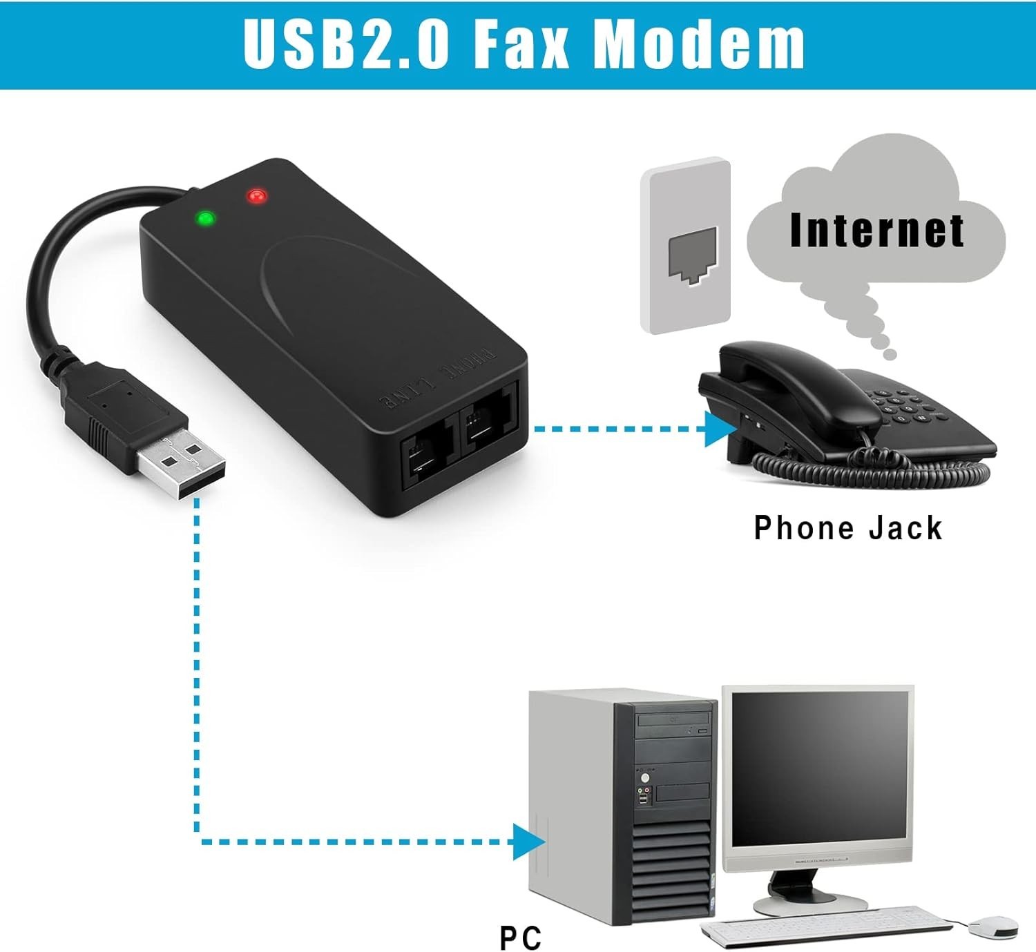56K USB 2.0 3-in-1 Fax, Data & Voice Modem – Reliable Communication Solution