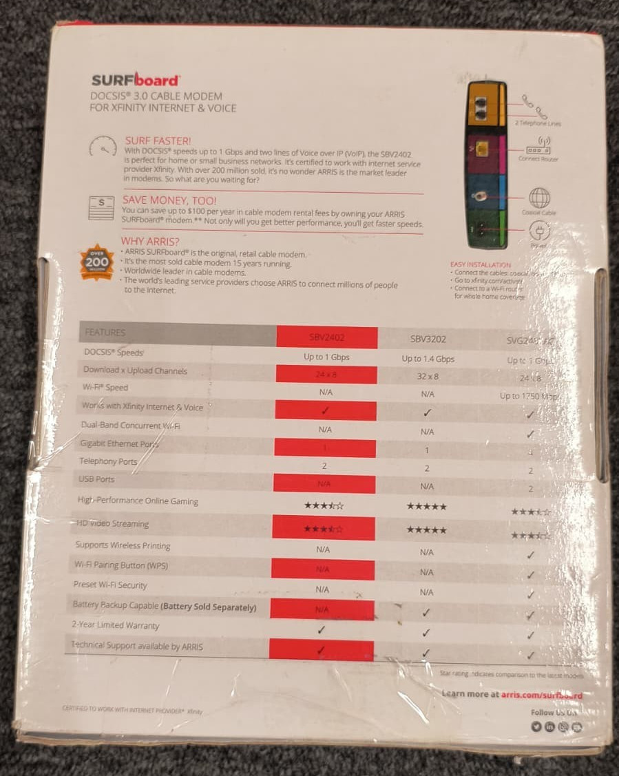 Lot of 2 – ARRIS SURFboard DOCSIS 3.0 Cable Modem for XFINITY – OPEN BOX NEW- N5